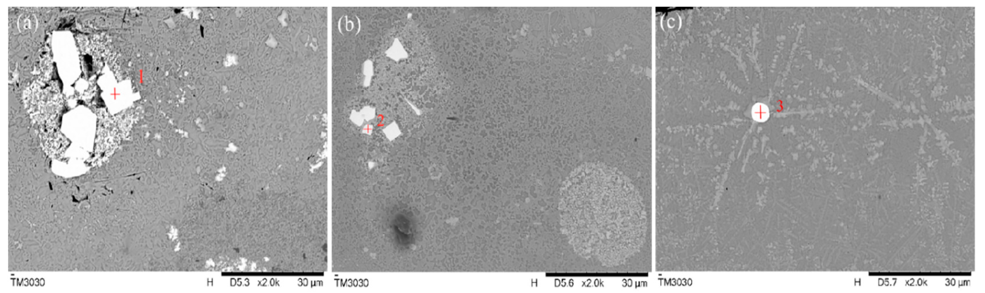 Materials 16 07263 g007