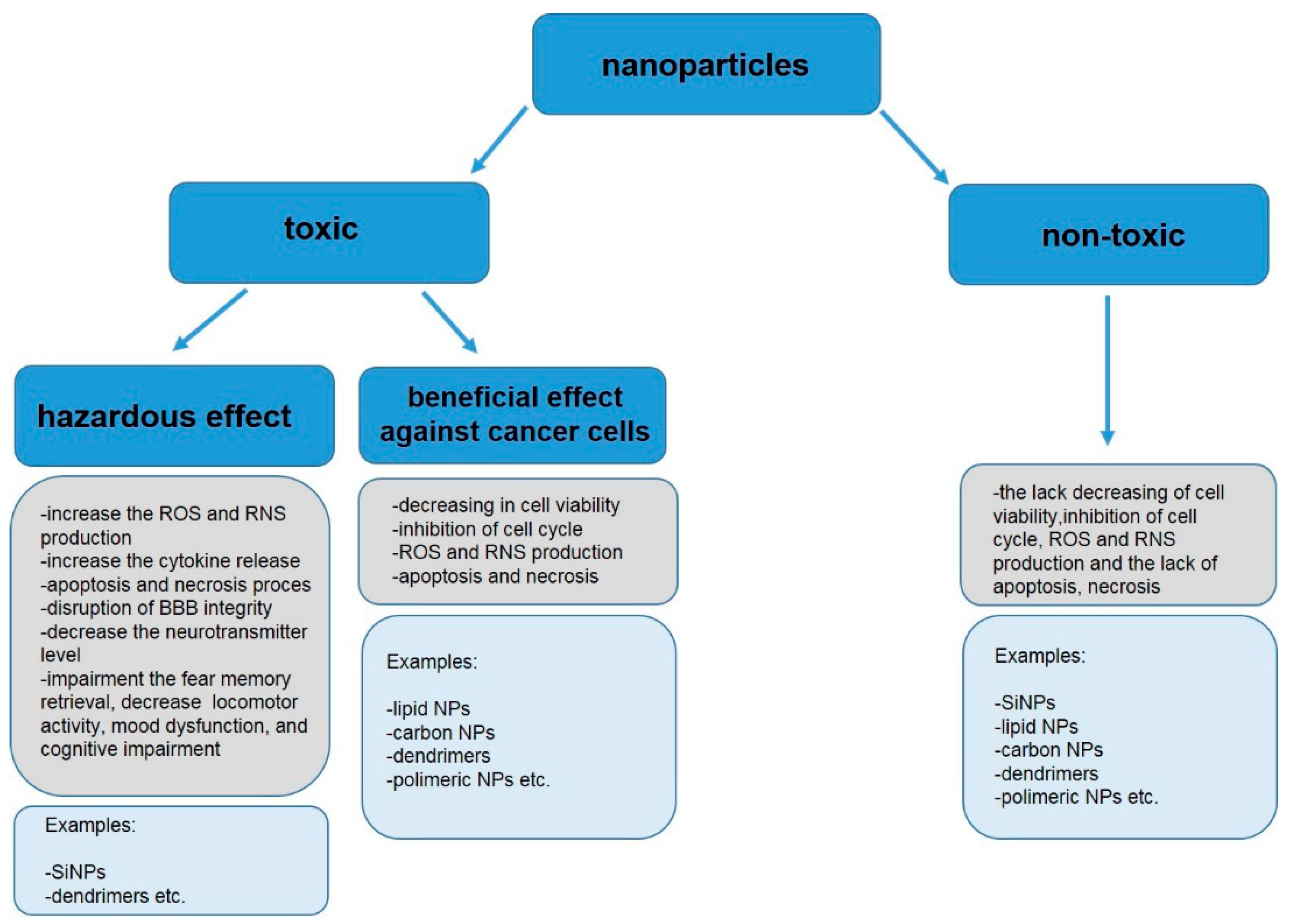 Materials 16 07264 g003