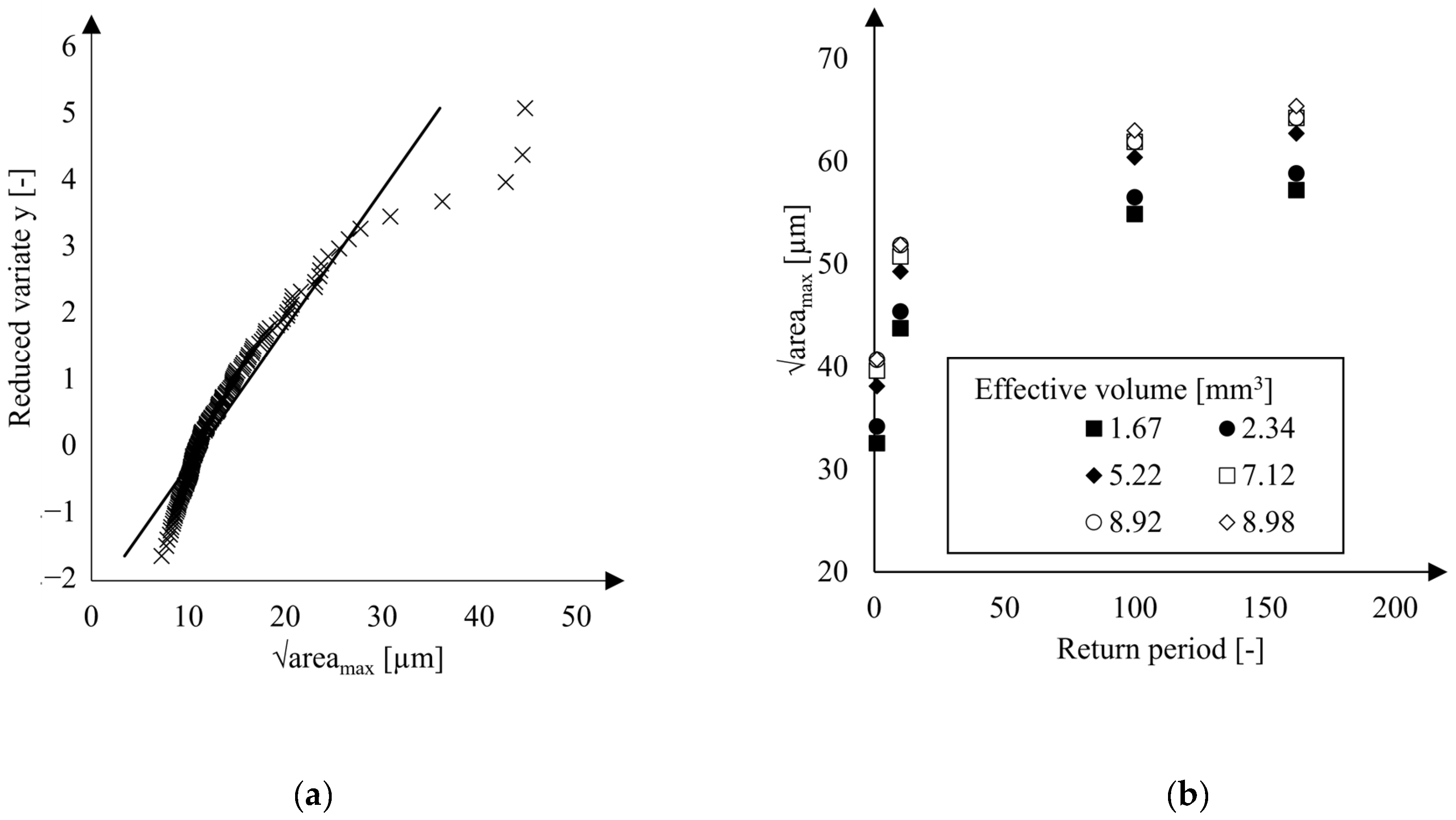 Materials 16 07265 g012