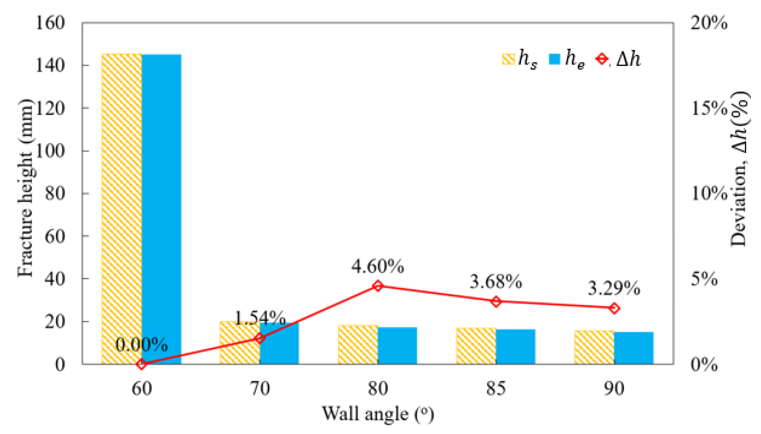Materials 16 07266 g017