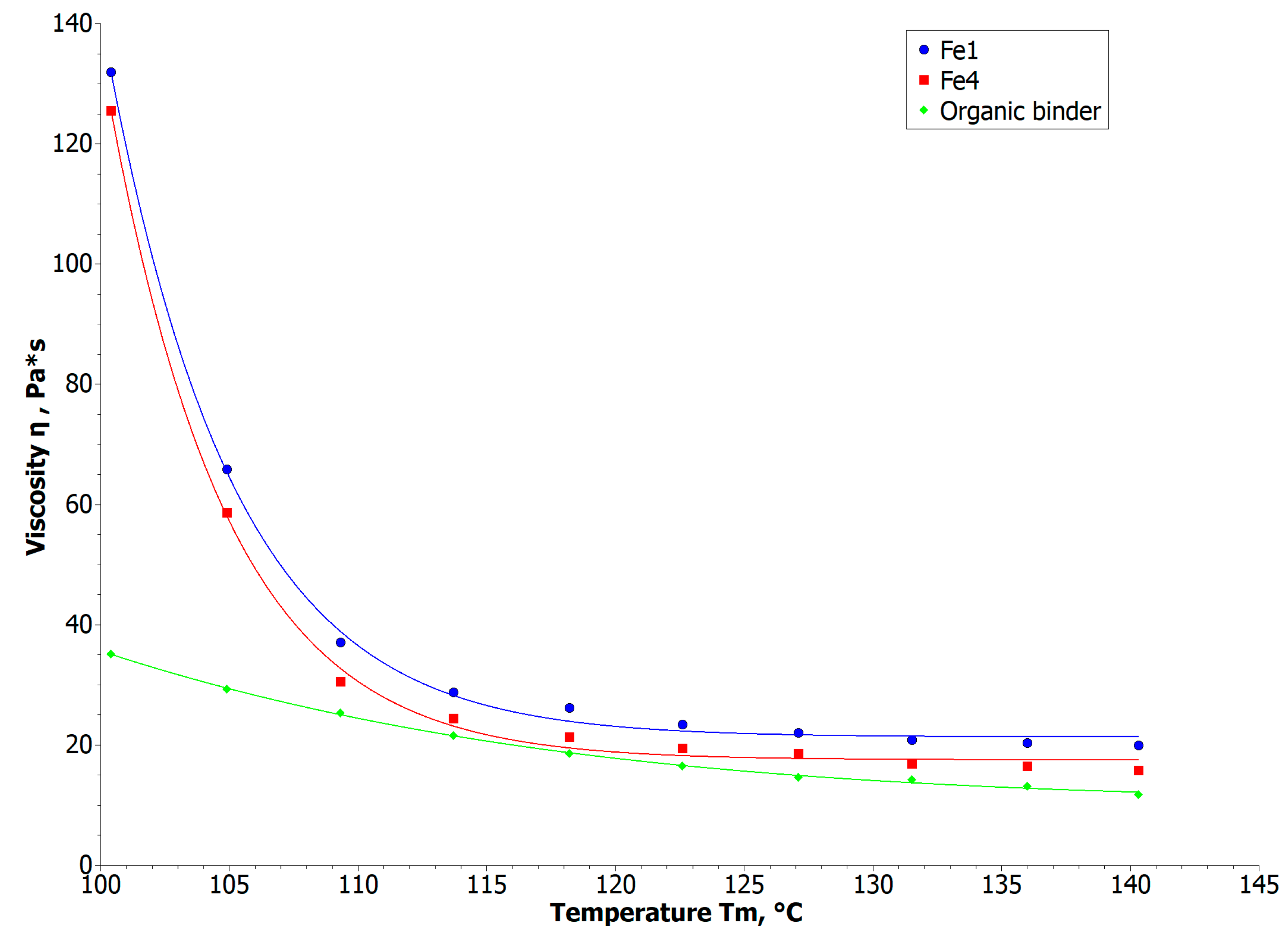Materials 16 07268 g004