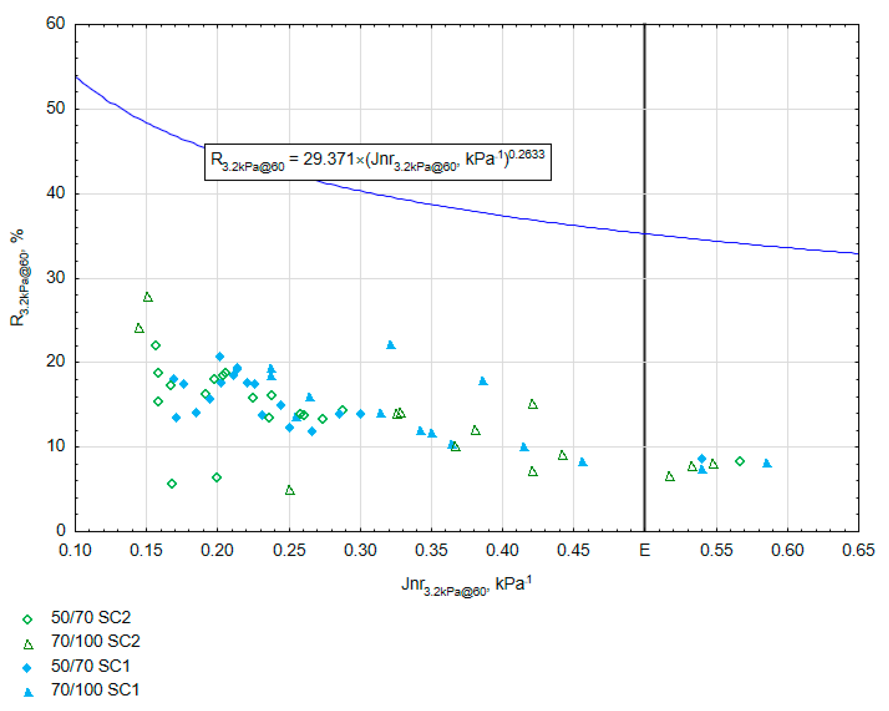 Materials 16 07271 g006