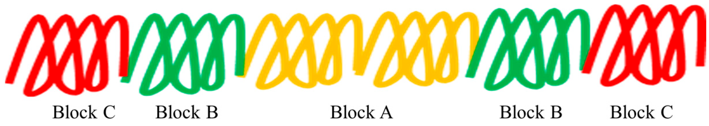 Materials 16 07273 g001