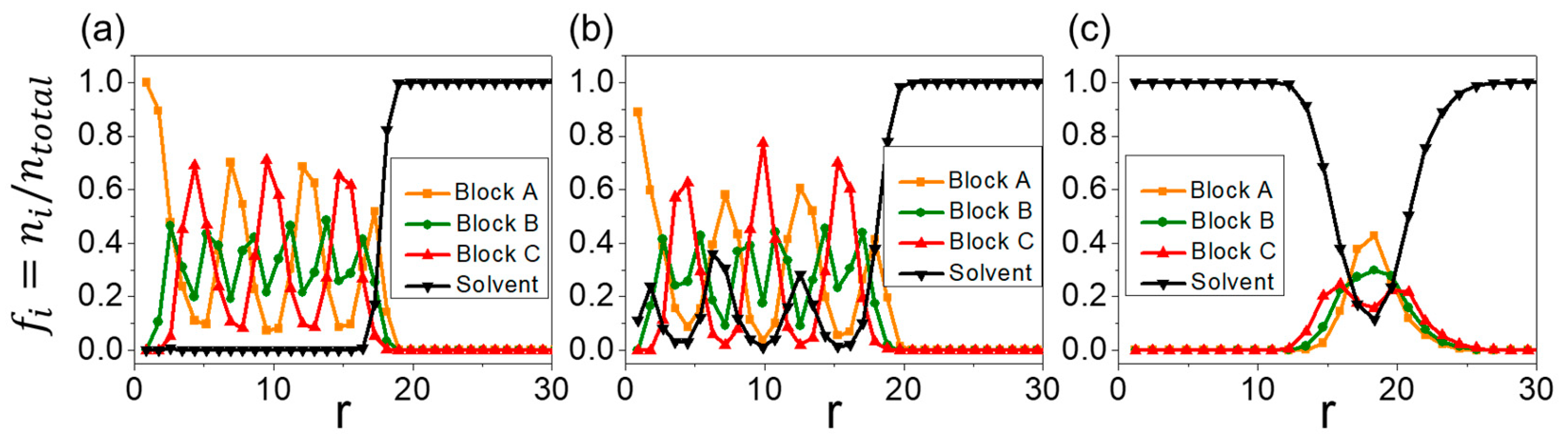 Materials 16 07273 g004
