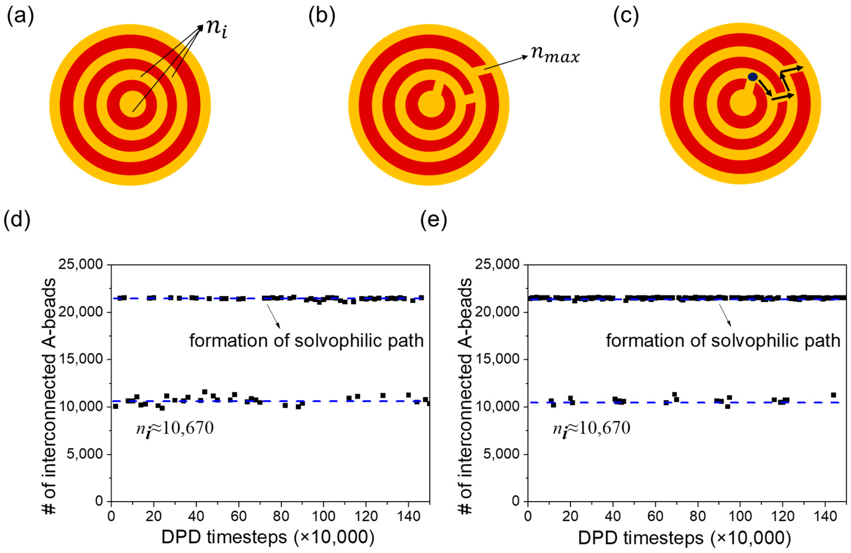 Materials 16 07273 g009