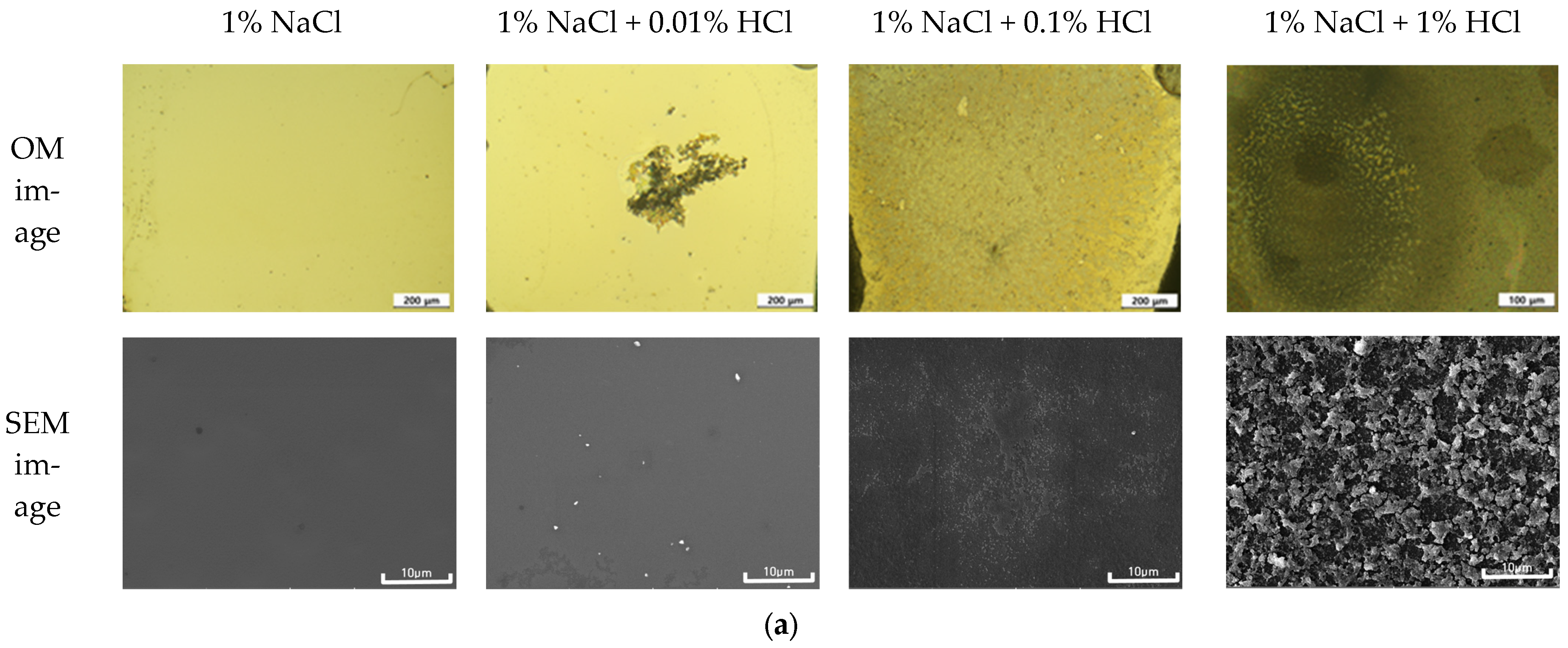 Materials 16 07275 g007a