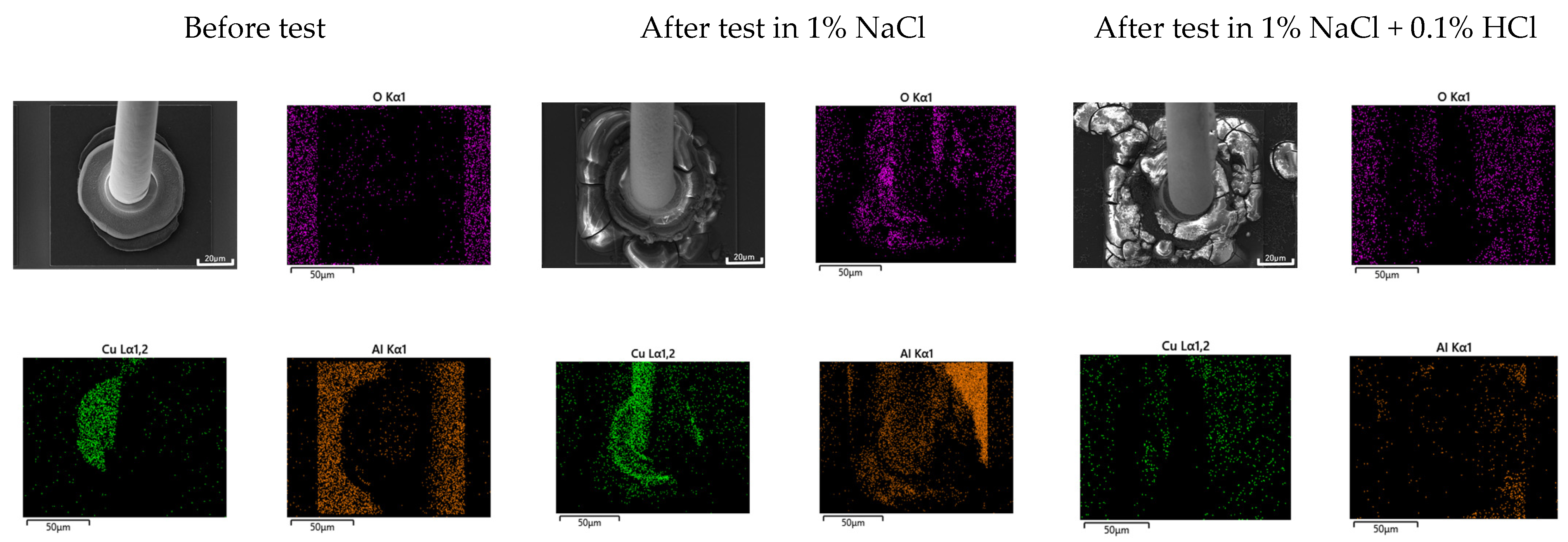 Materials 16 07275 g016