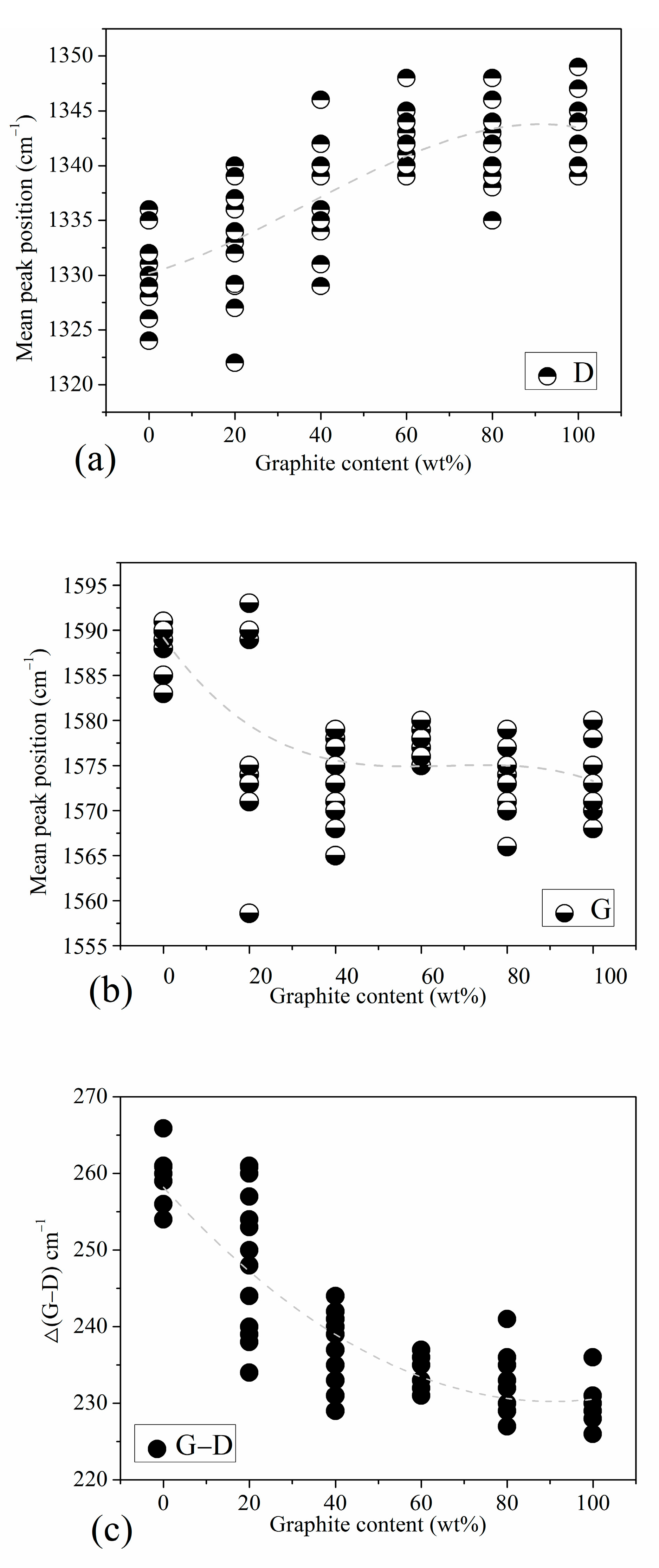 Materials 16 07278 g003