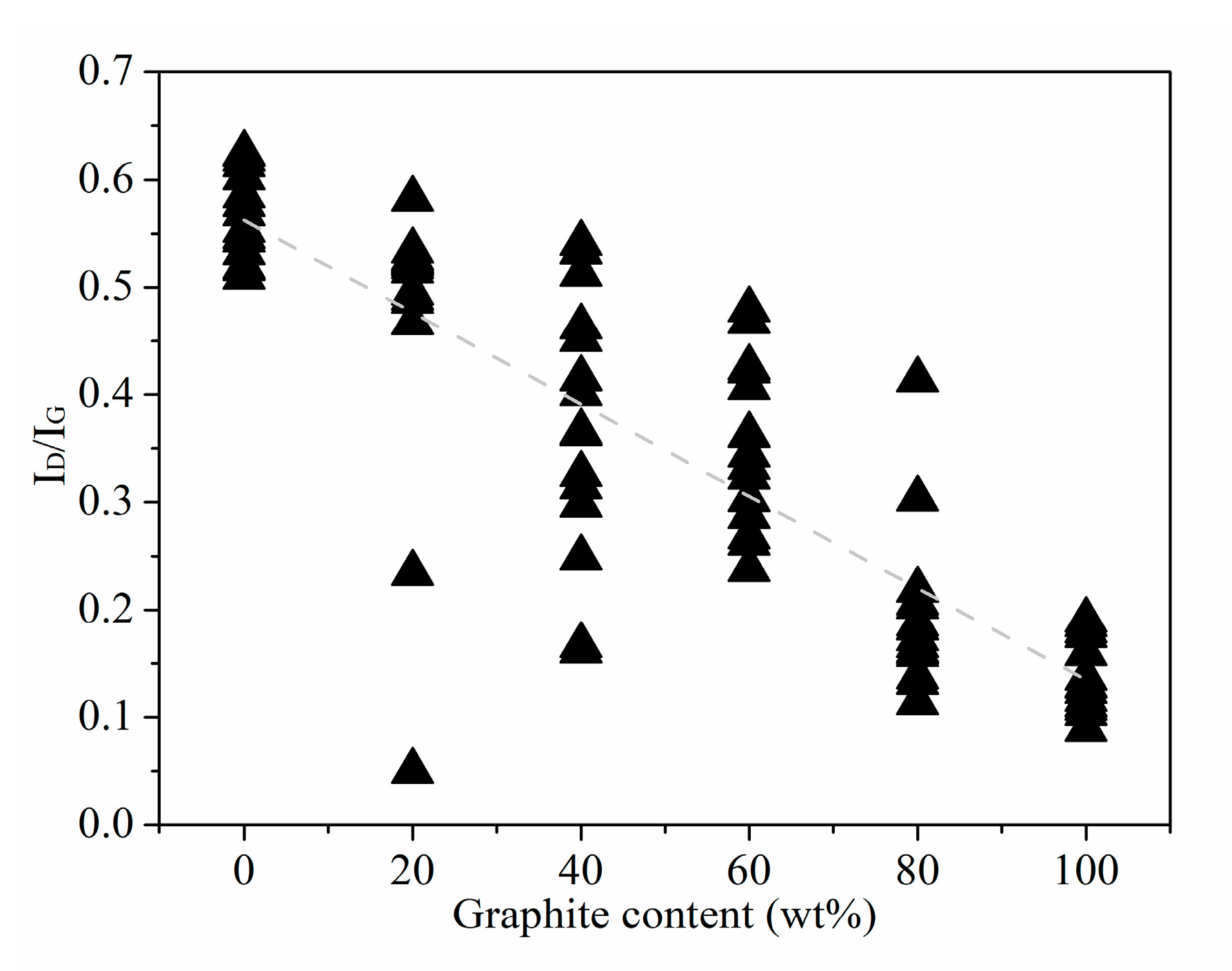 Materials 16 07278 g004