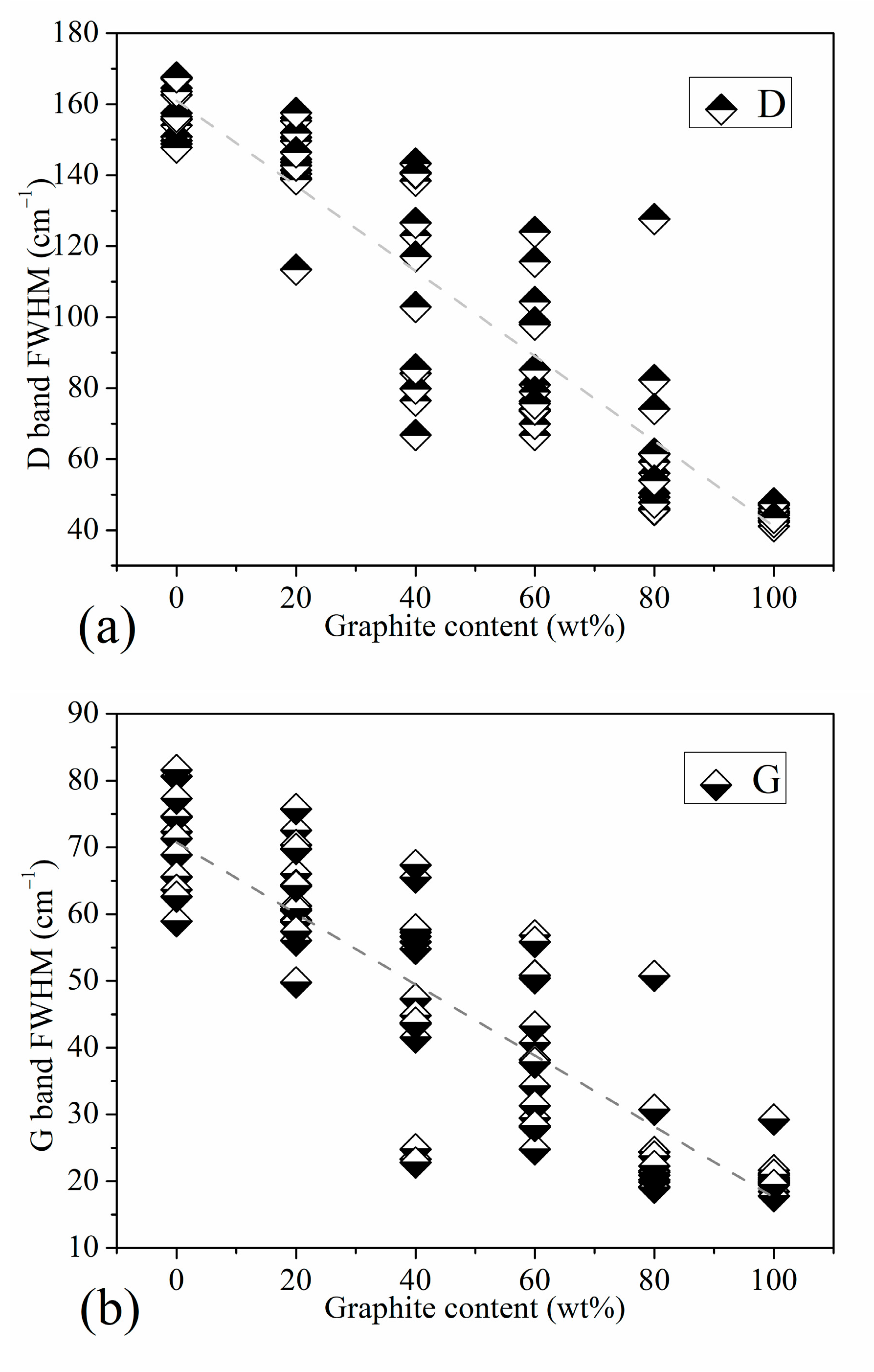 Materials 16 07278 g005