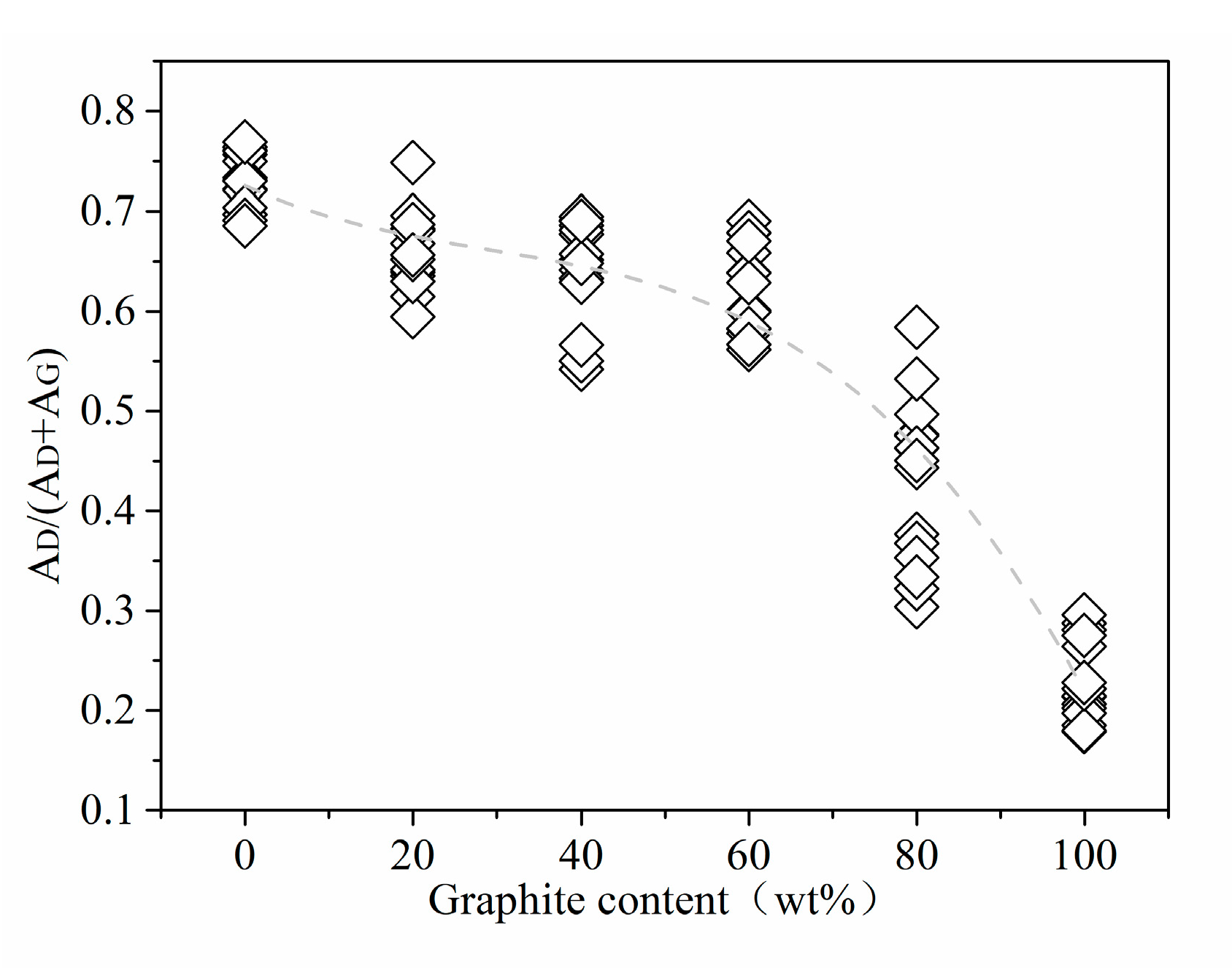 Materials 16 07278 g006