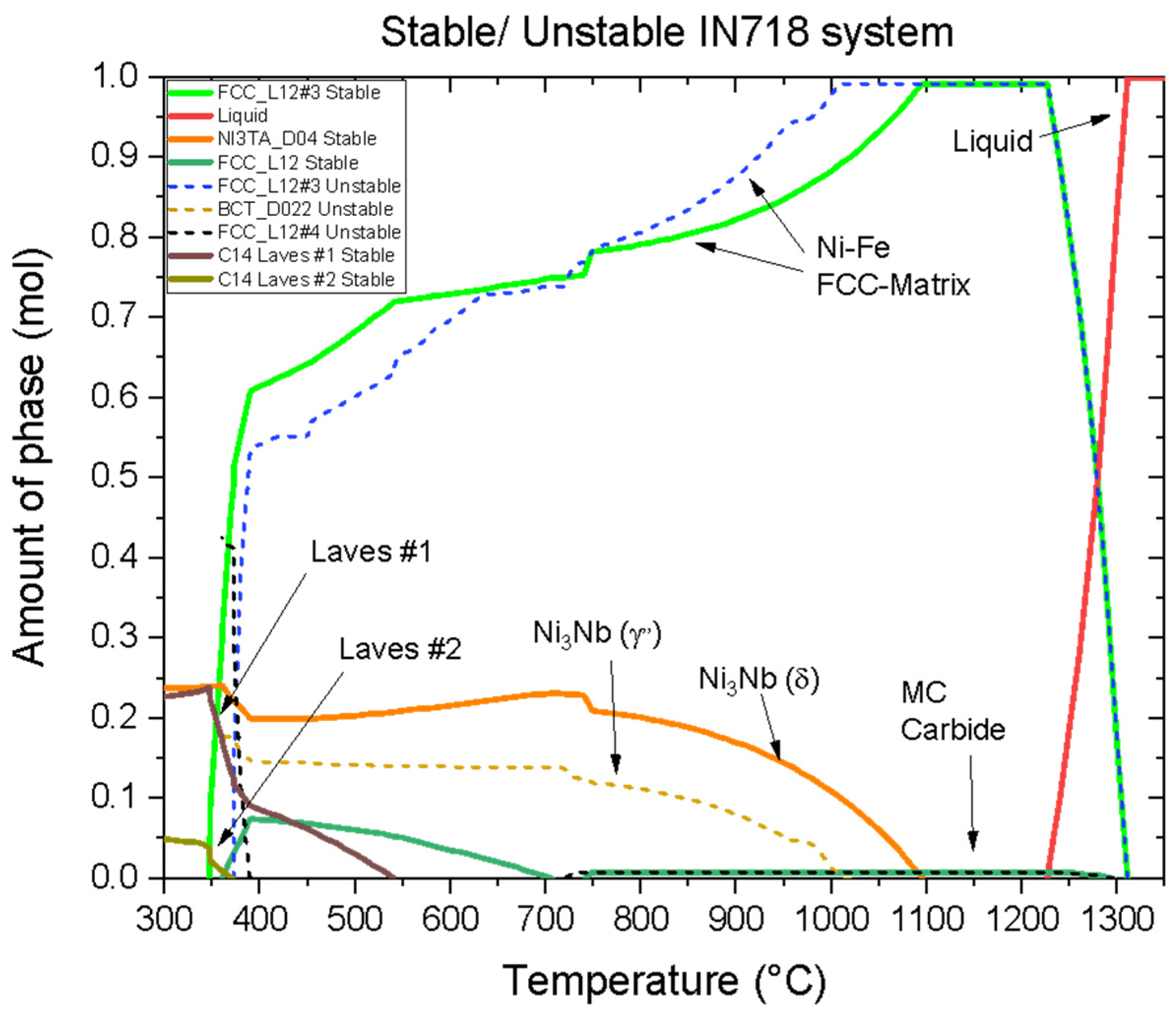 Materials 16 07280 g002