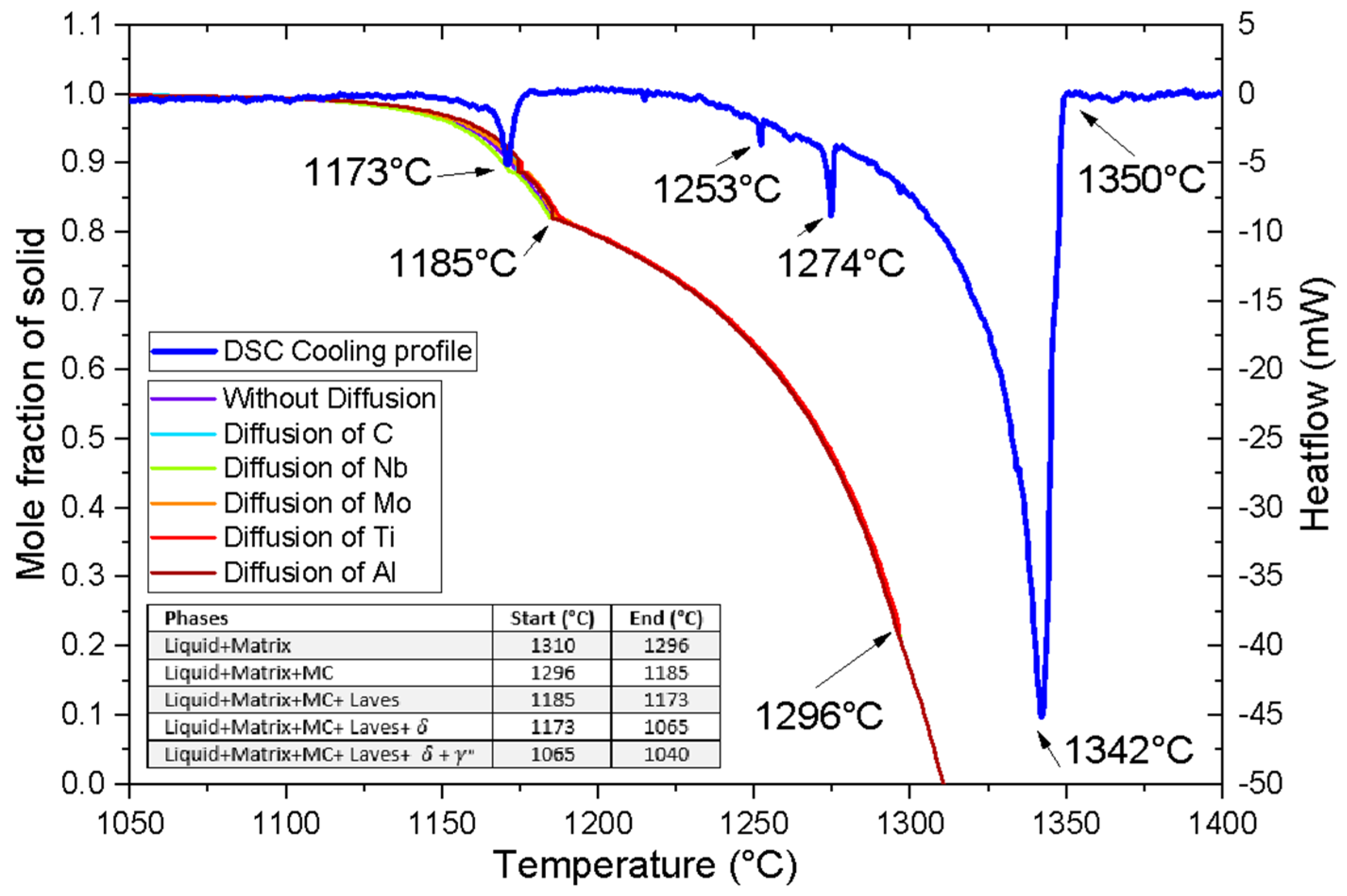 Materials 16 07280 g003