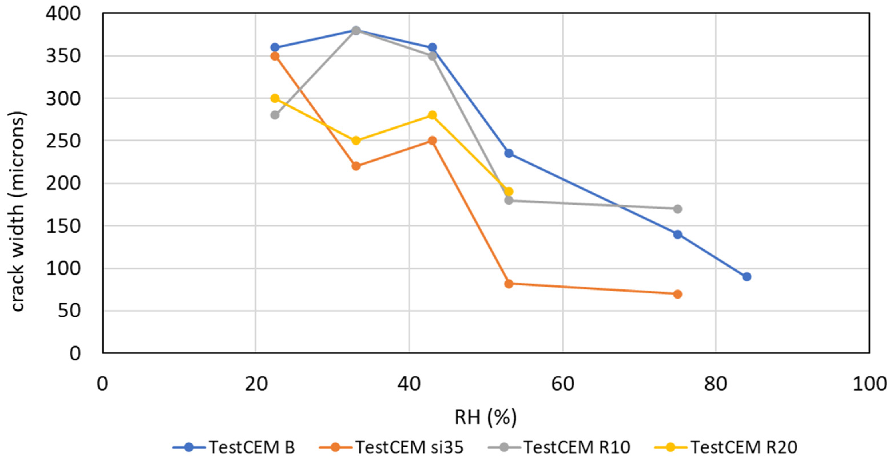 Materials 16 07281 g008