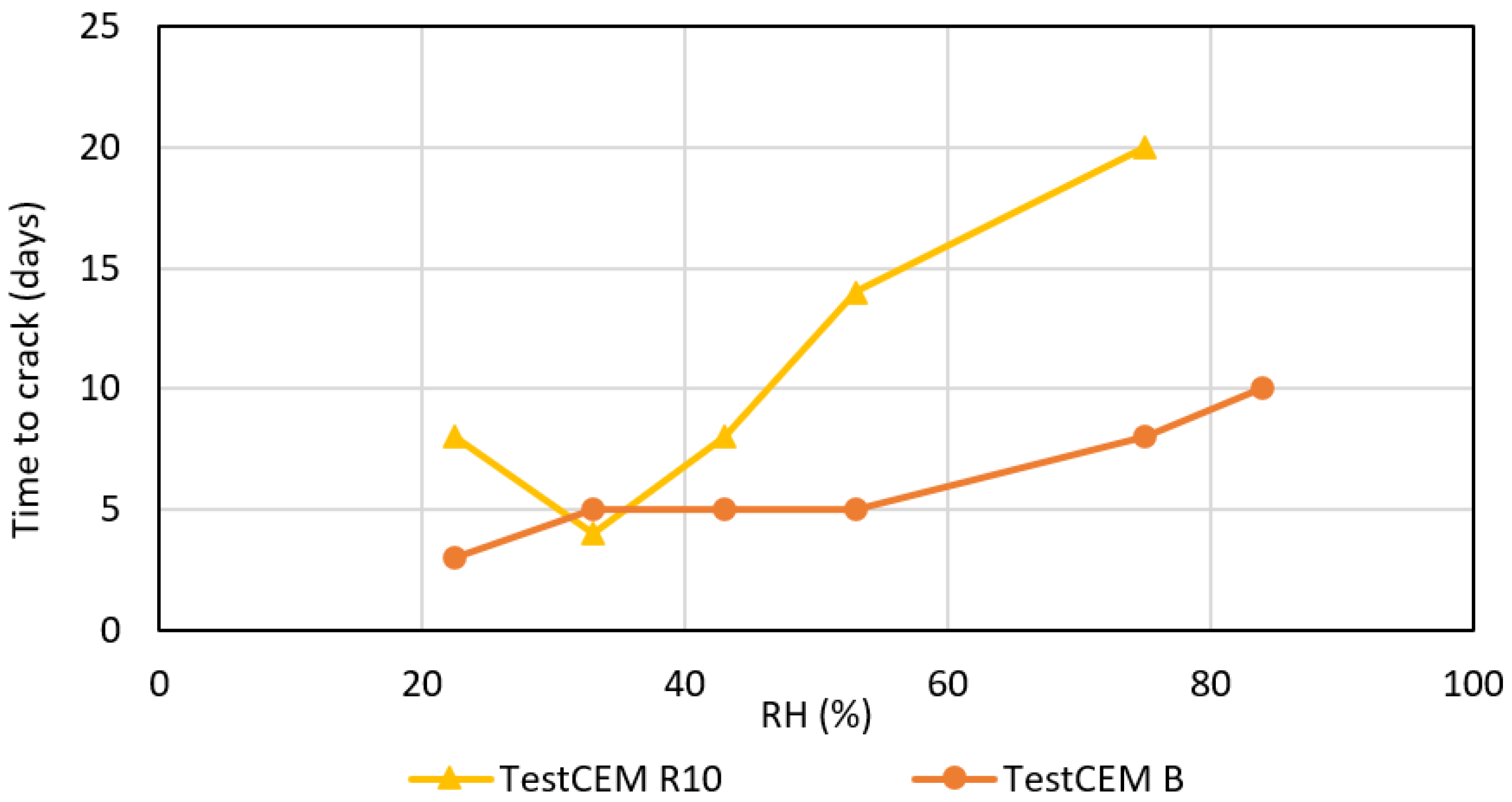 Materials 16 07281 g009