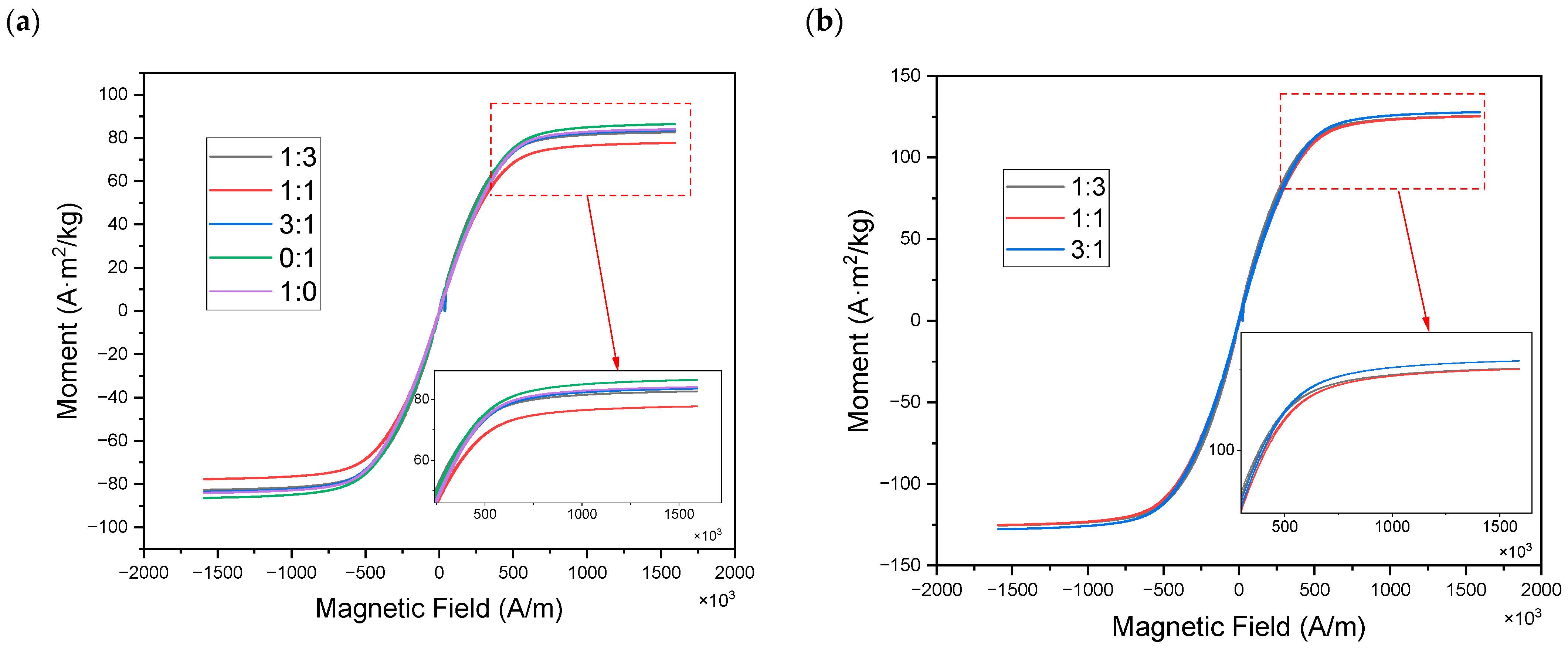 Materials 16 07282 g004