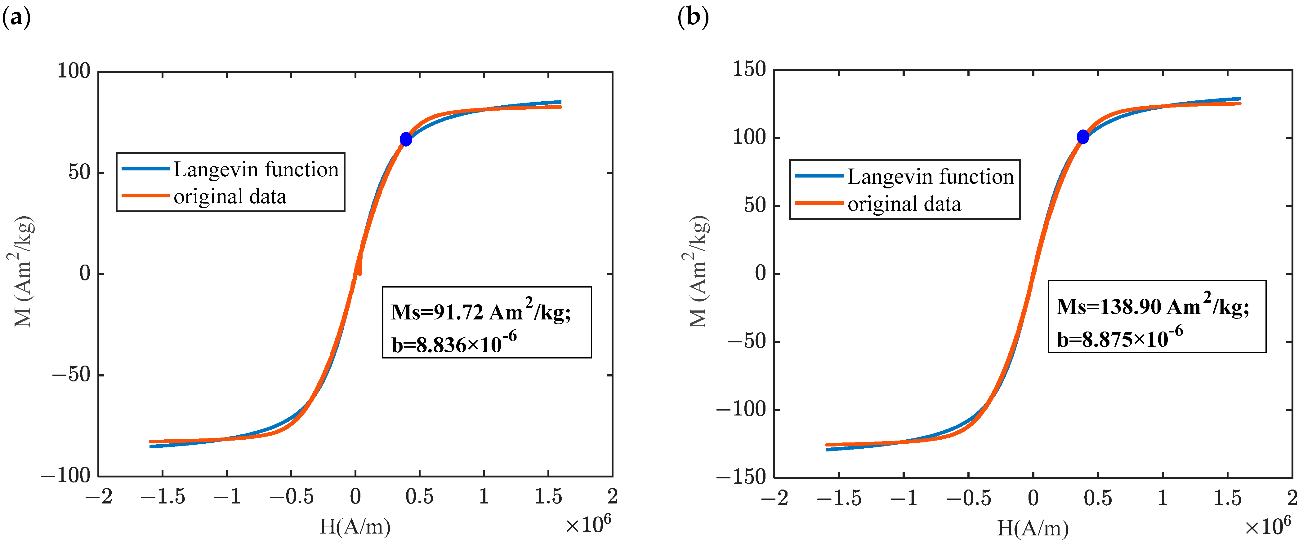 Materials 16 07282 g005