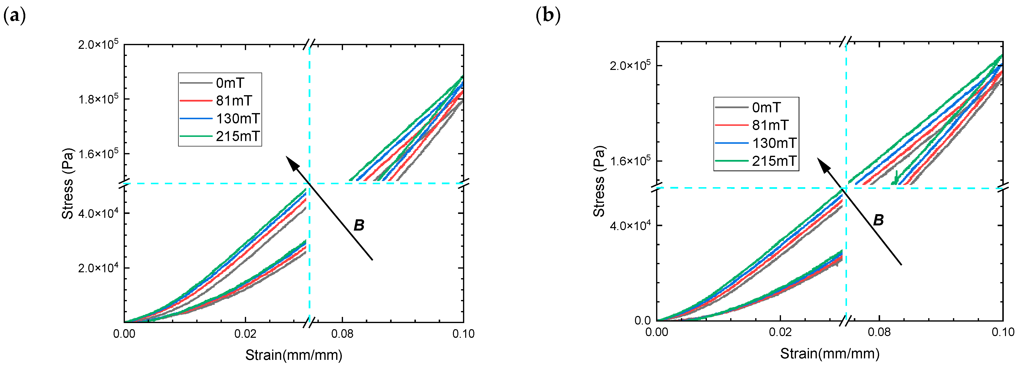 Materials 16 07282 g006