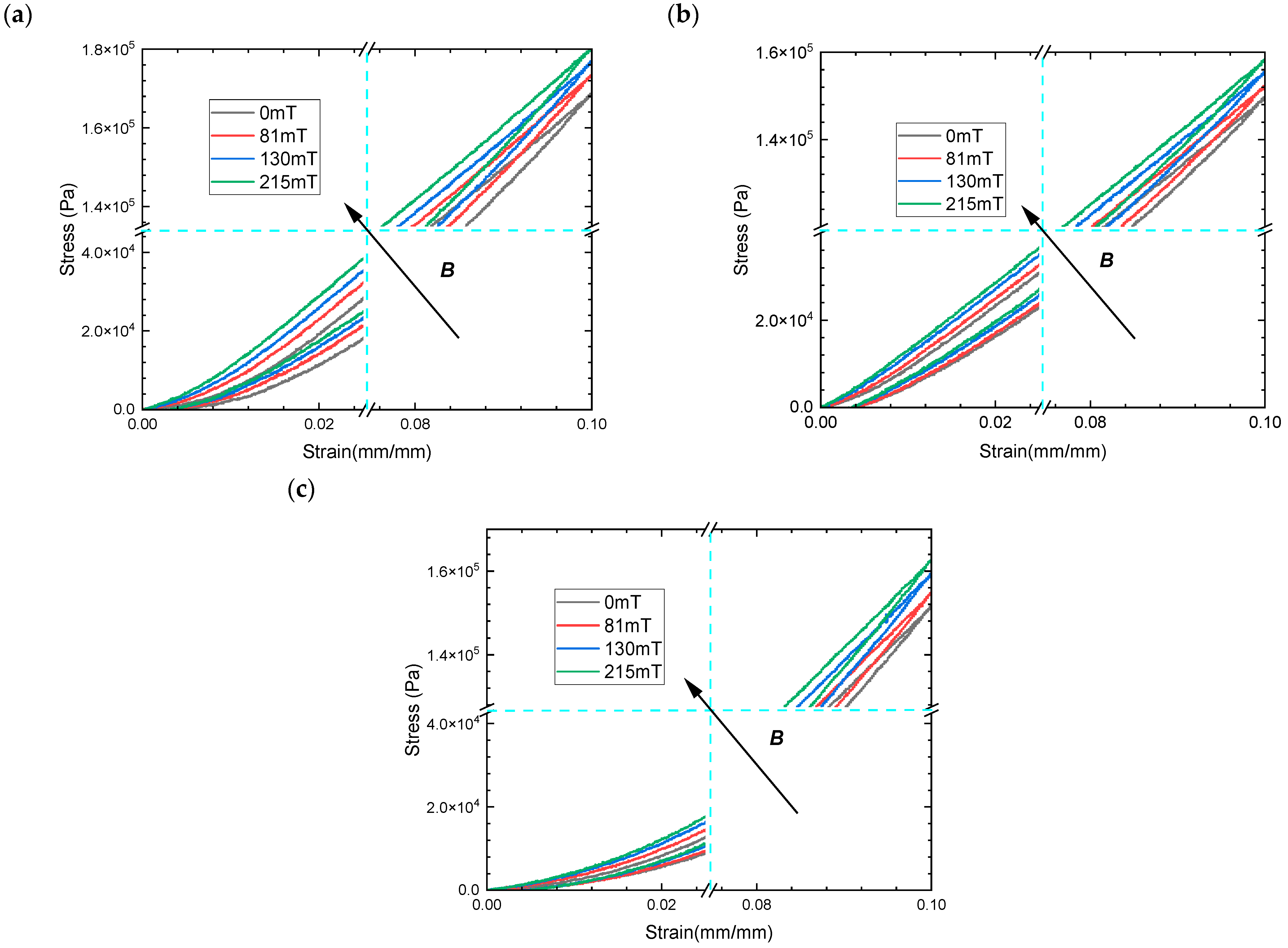 Materials 16 07282 g007