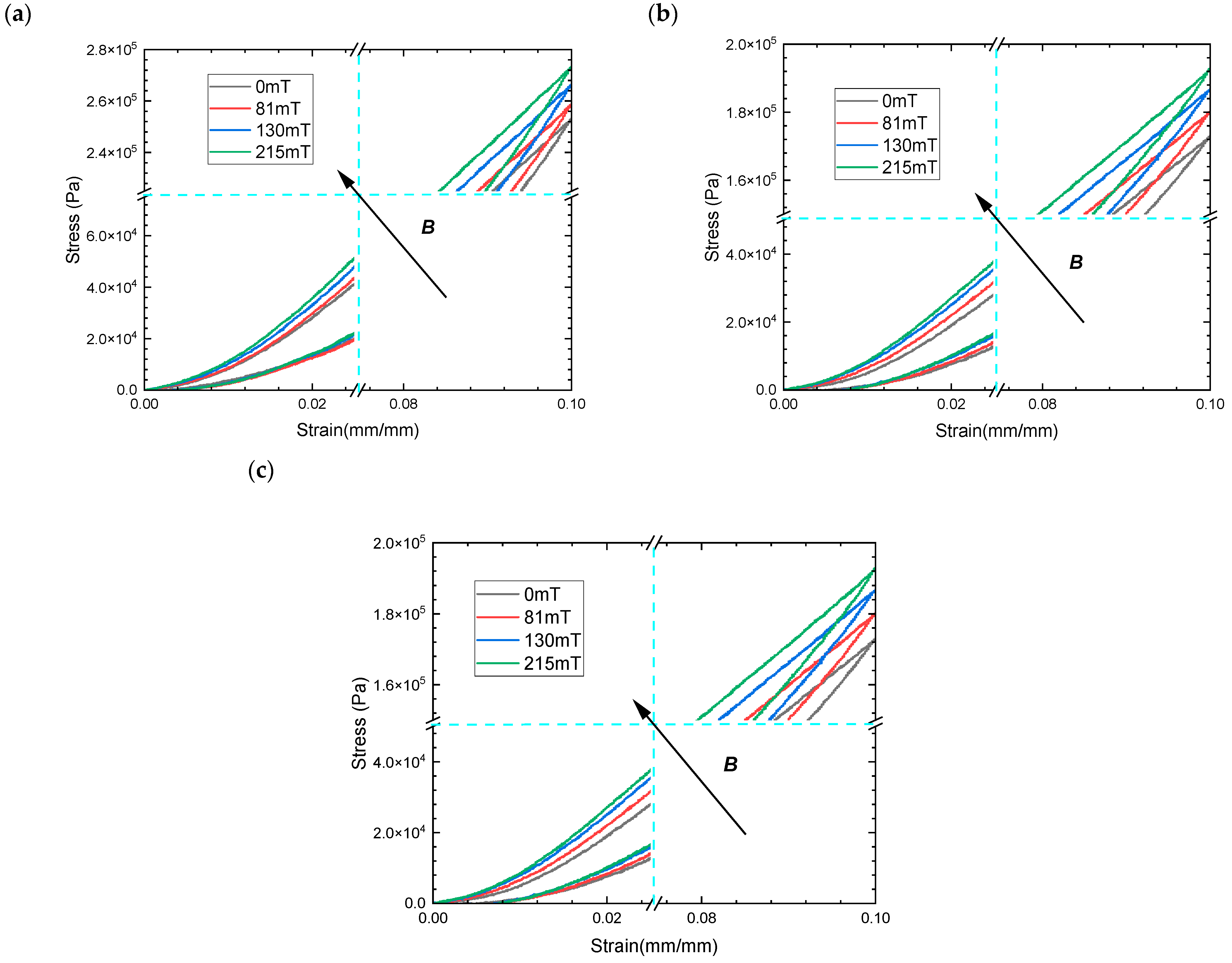 Materials 16 07282 g008