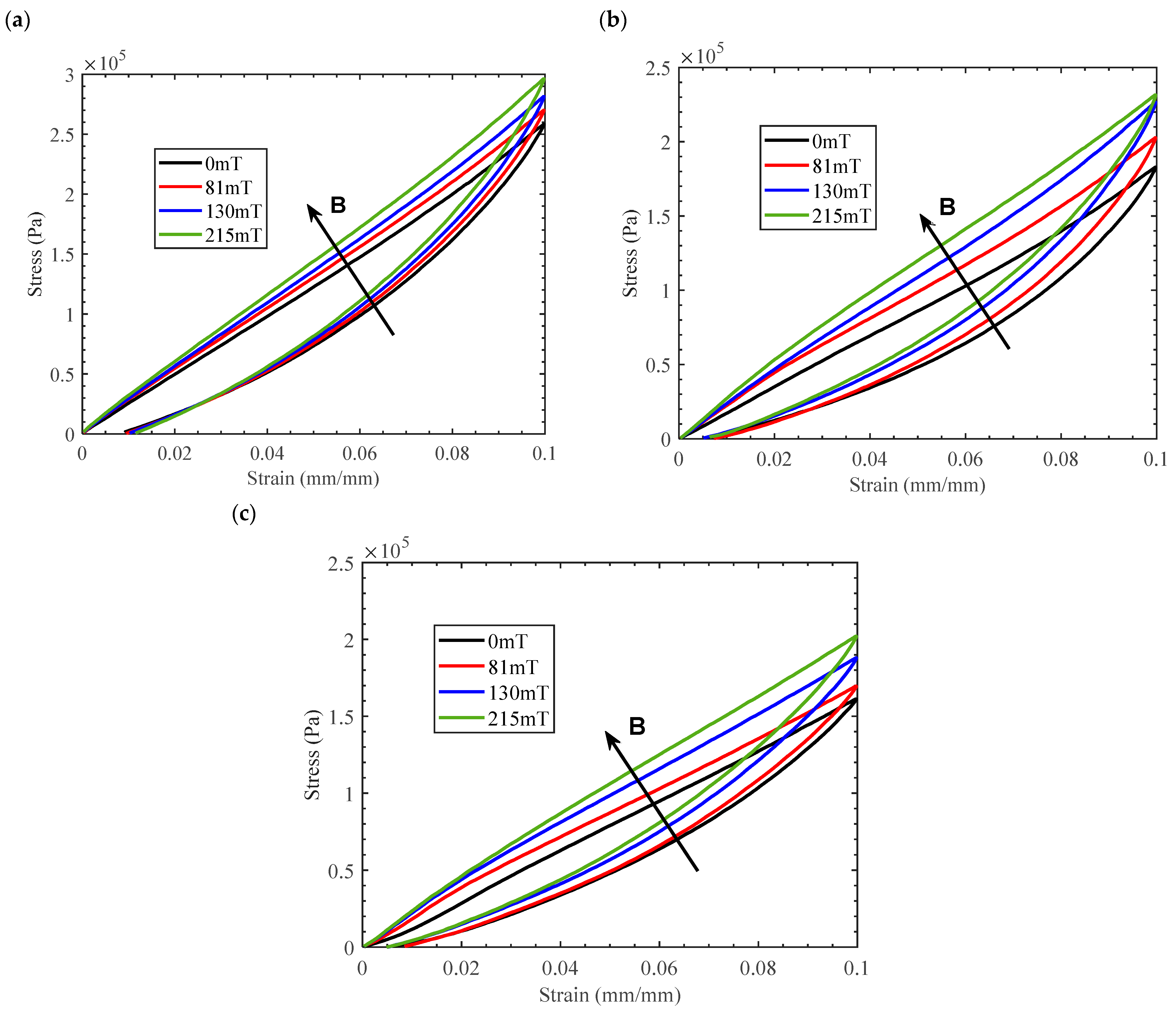 Materials 16 07282 g009