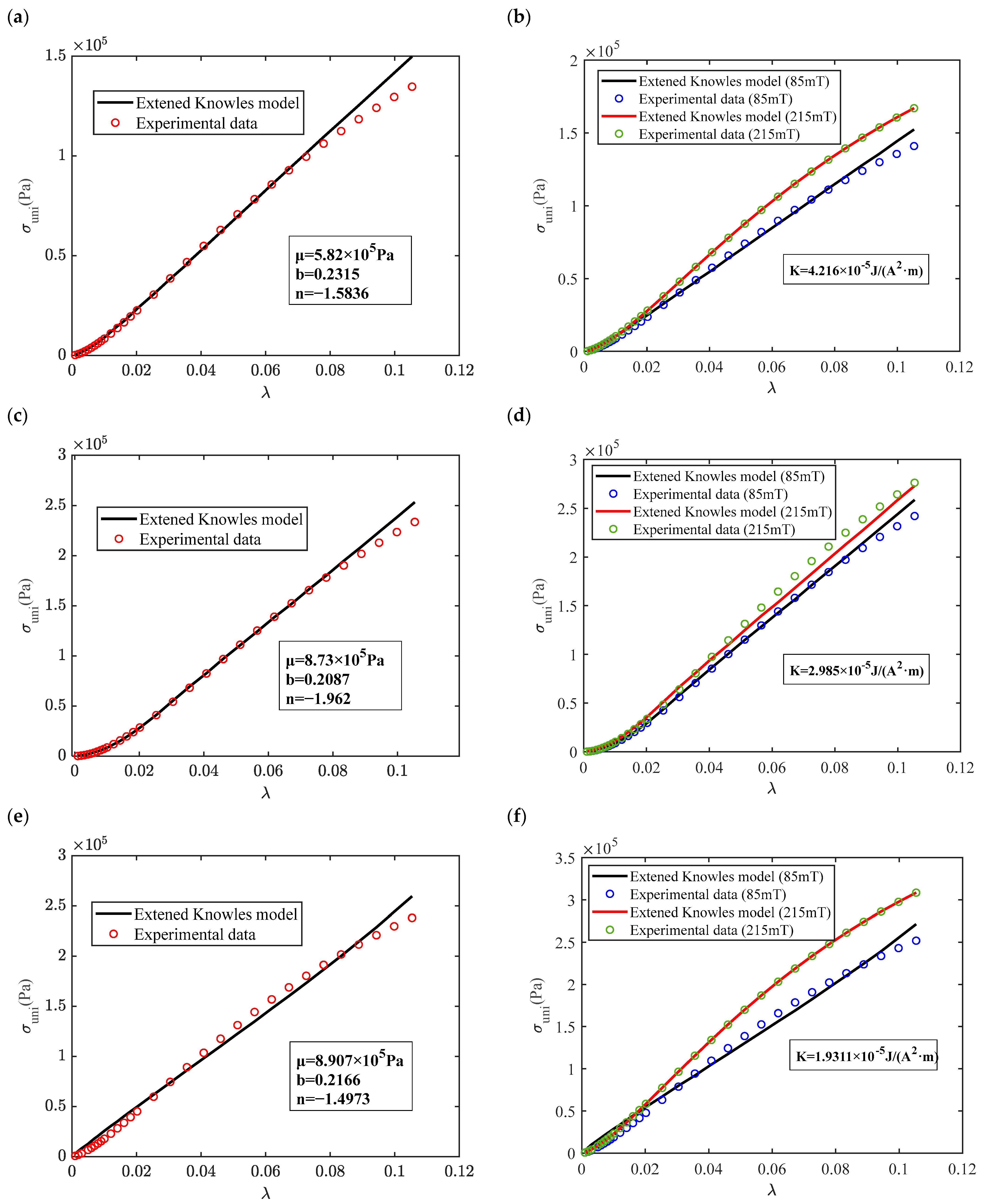 Materials 16 07282 g011
