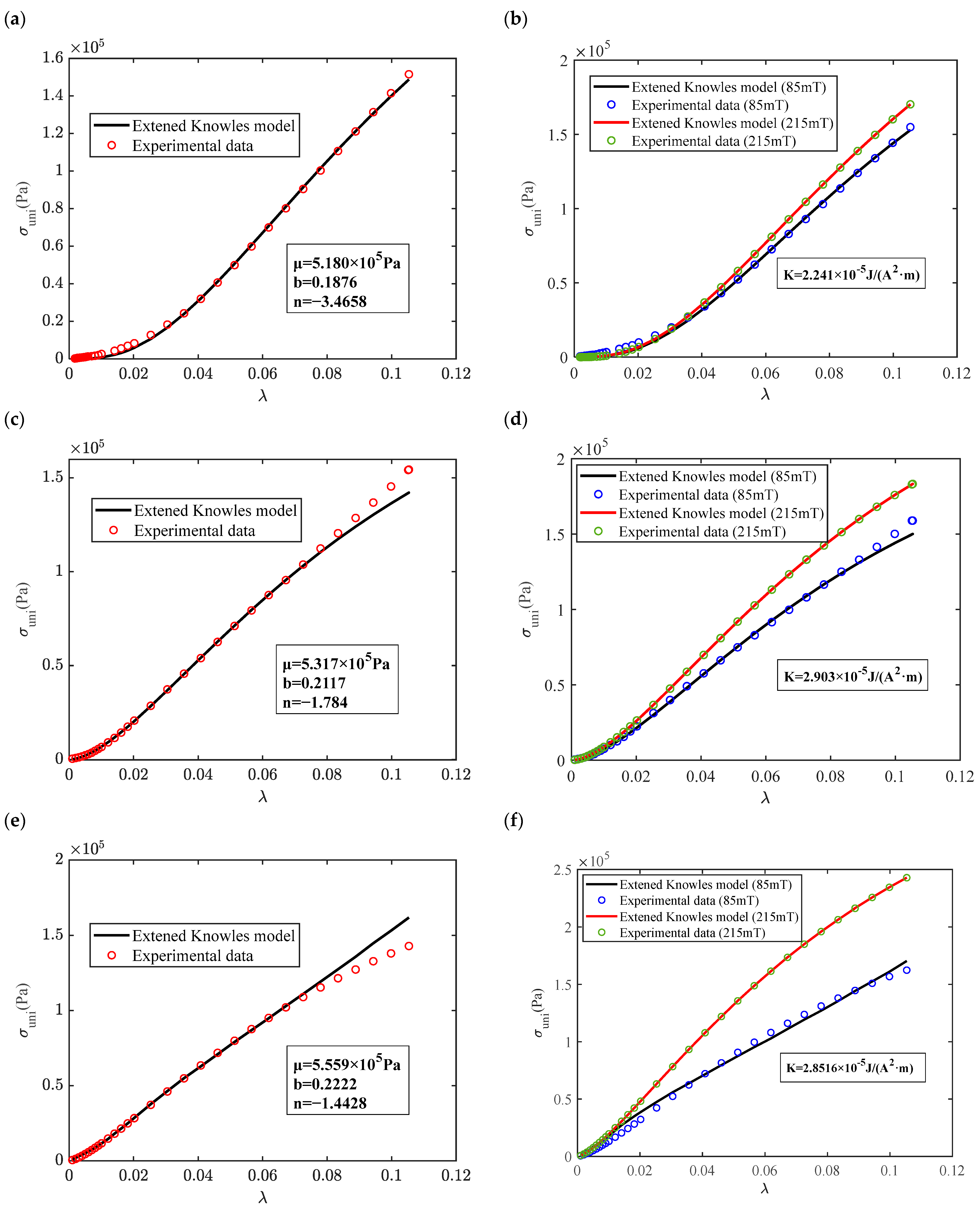 Materials 16 07282 g012