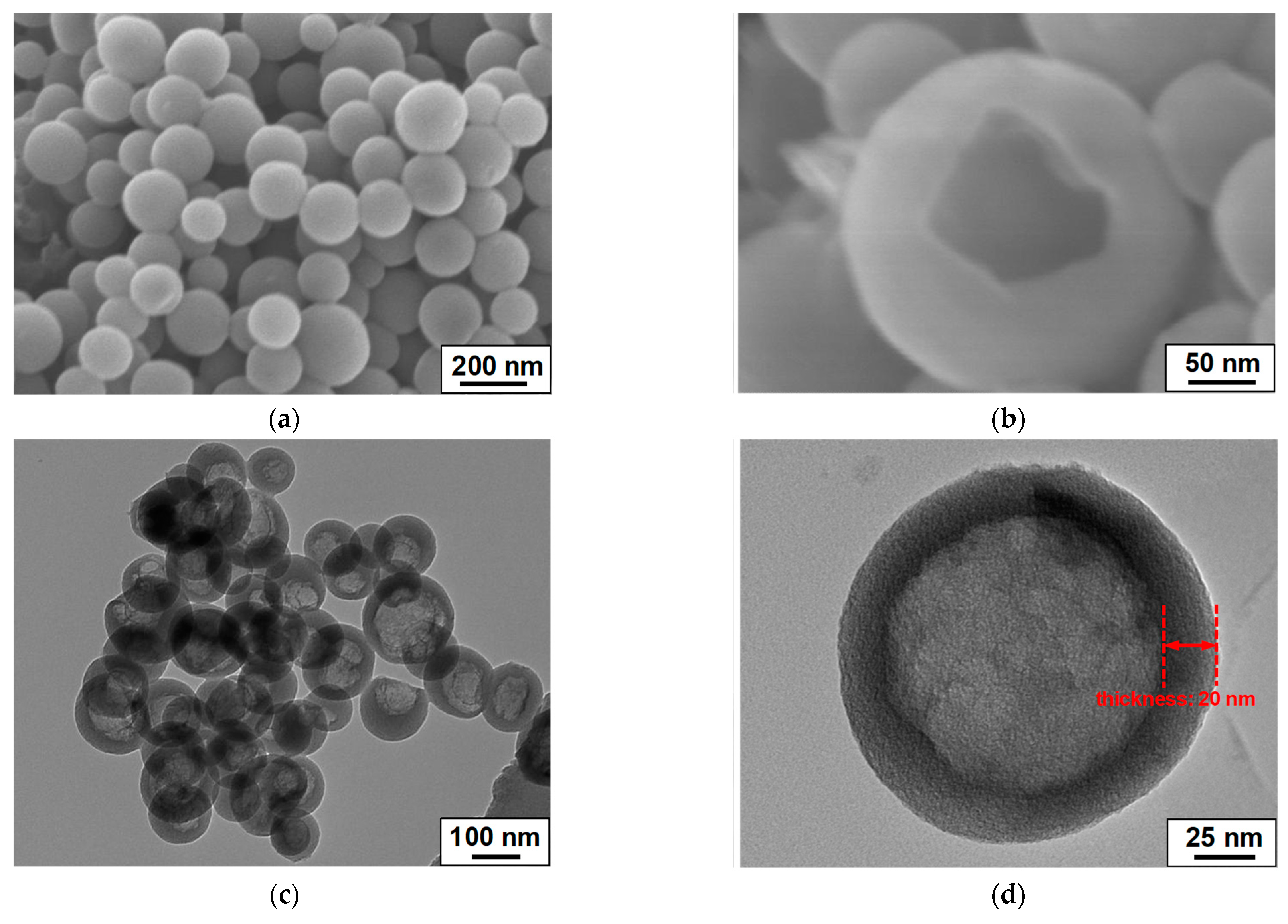 Materials 16 07283 g001