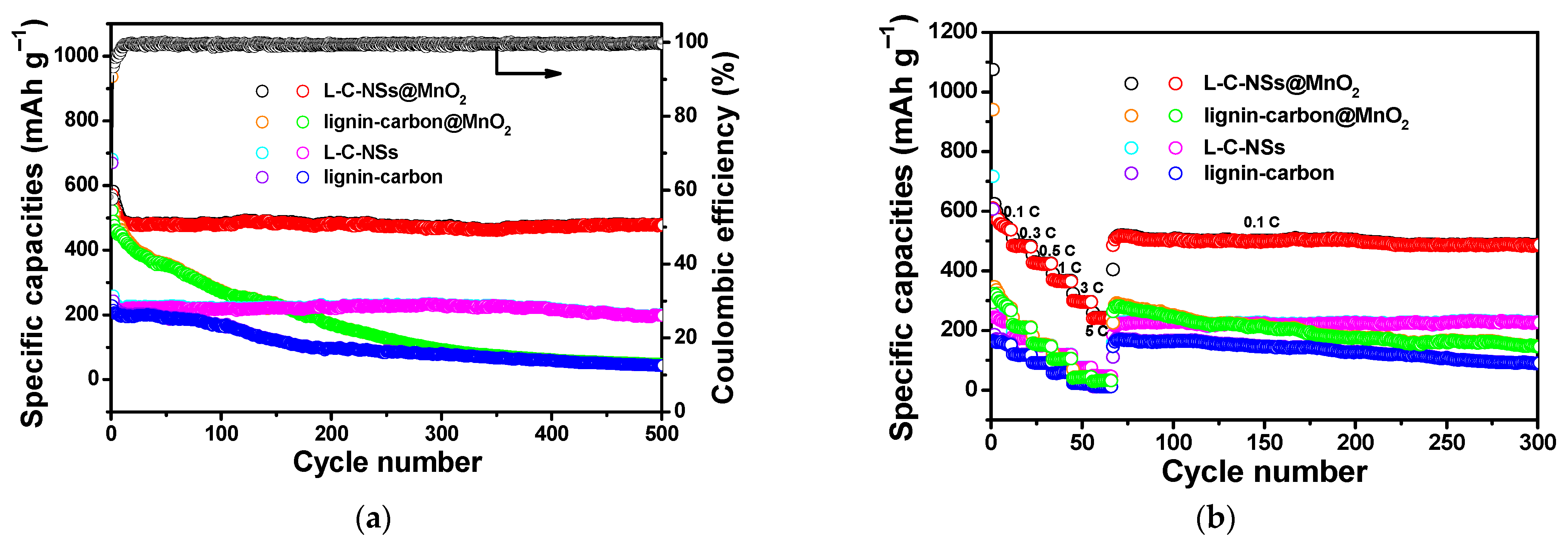 Materials 16 07283 g007
