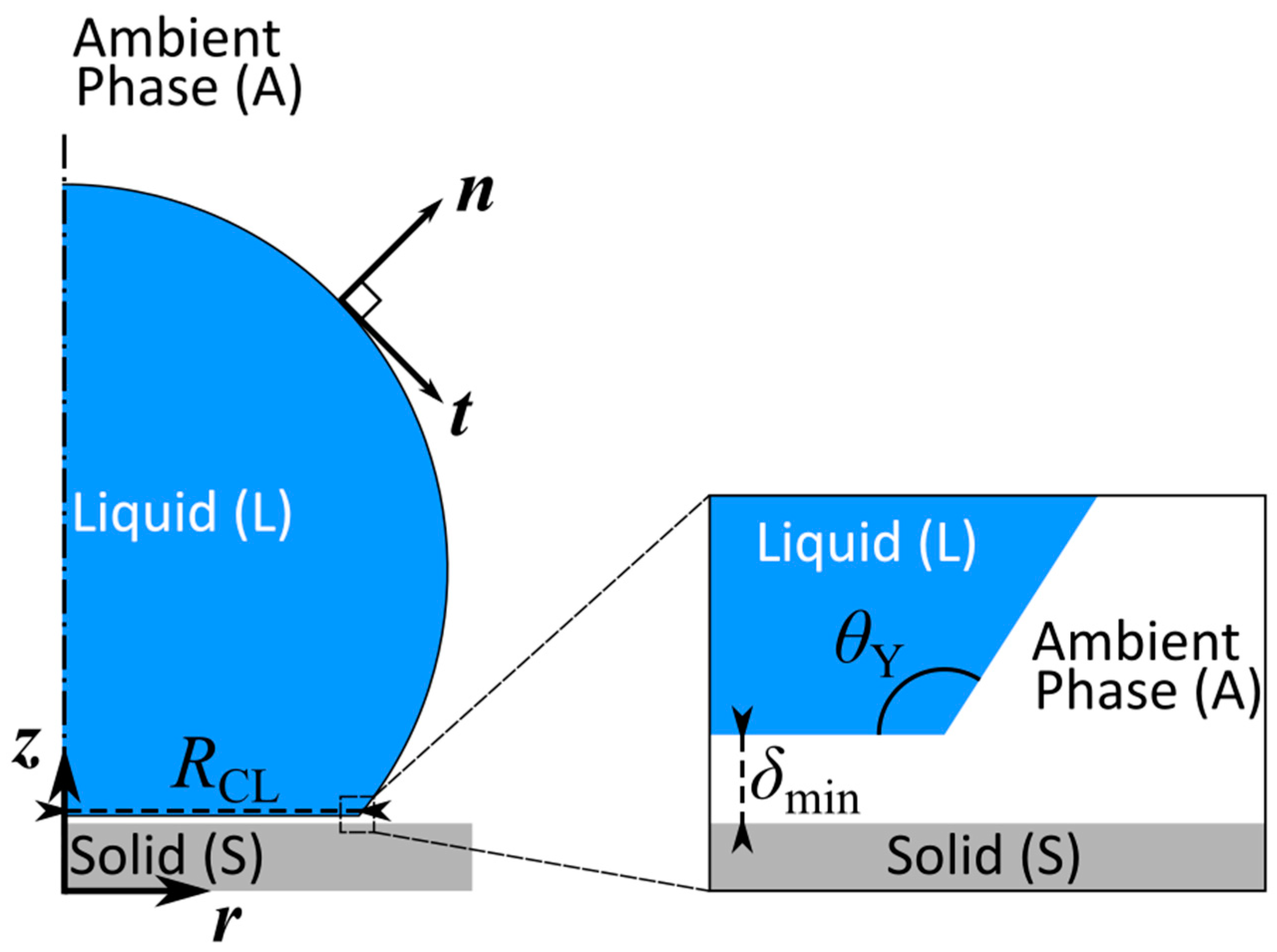 Materials 16 07284 g003