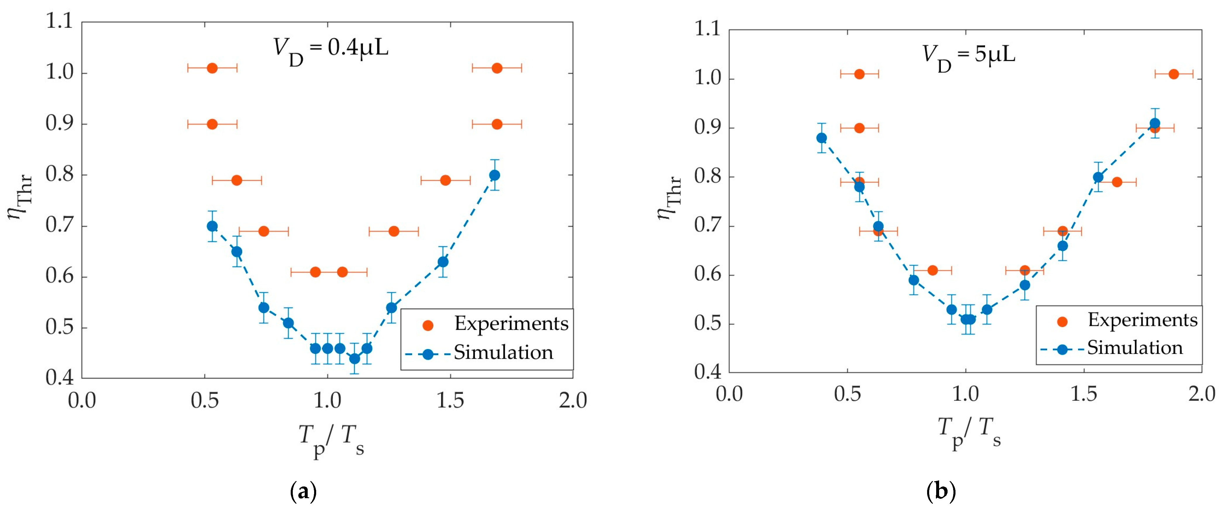 Materials 16 07284 g004