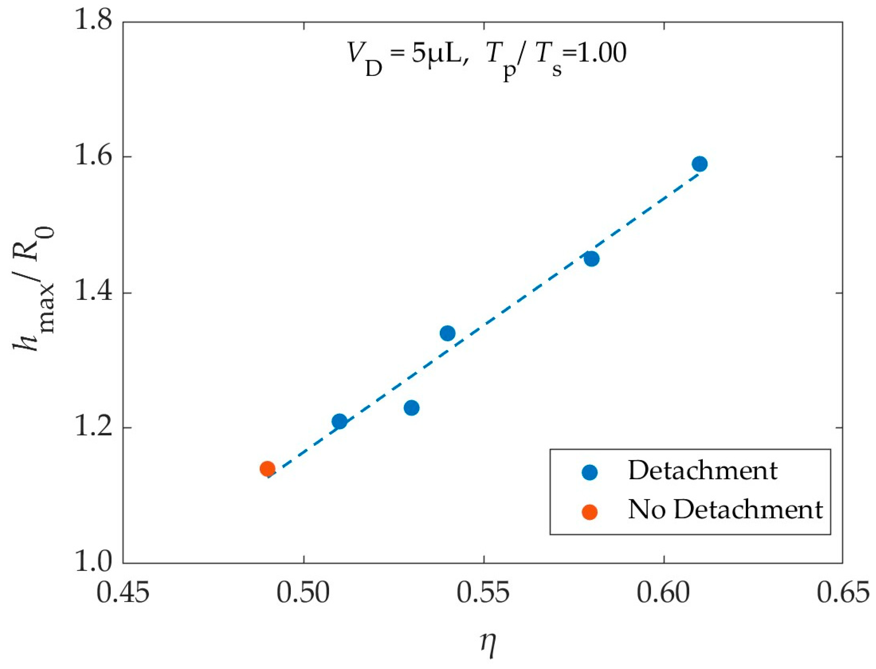 Materials 16 07284 g005