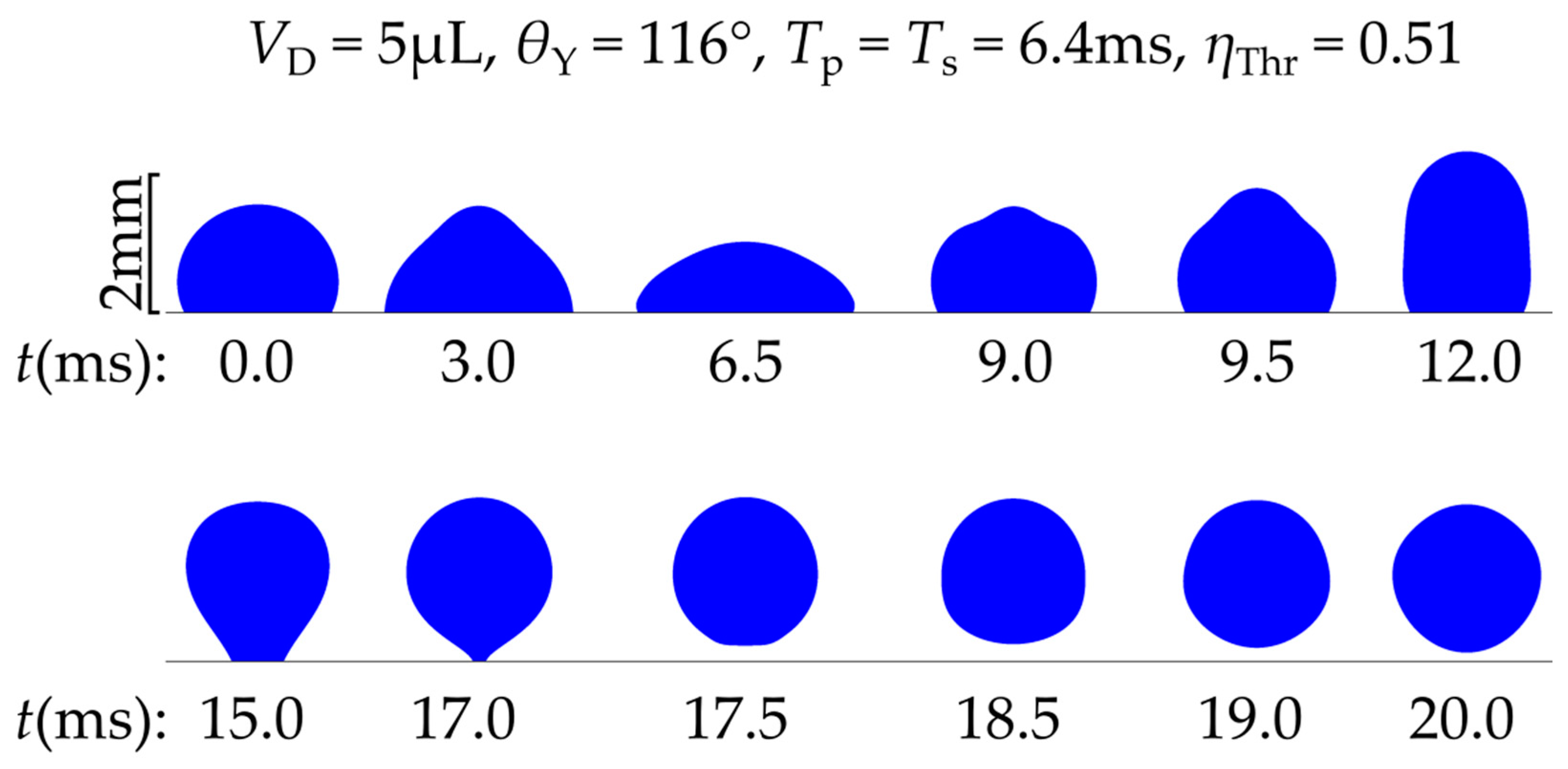 Materials 16 07284 g006
