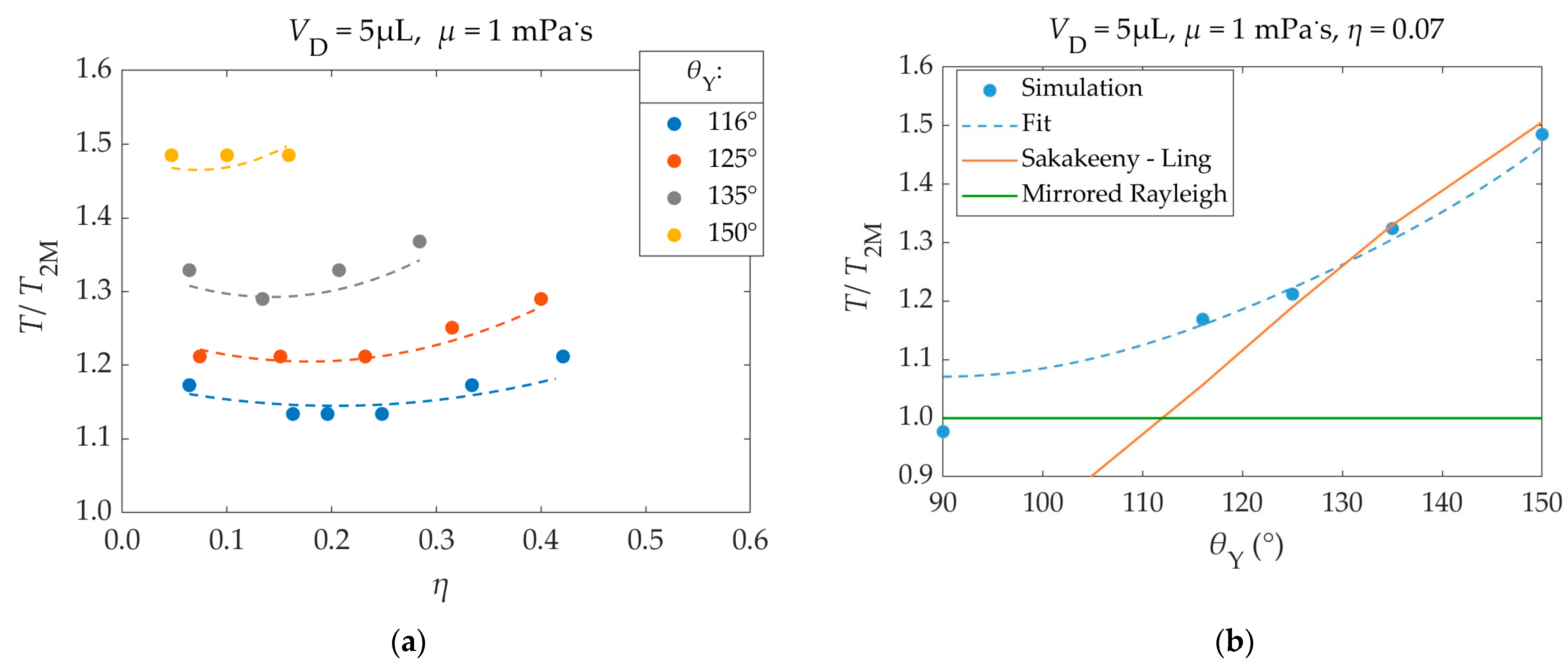 Materials 16 07284 g009