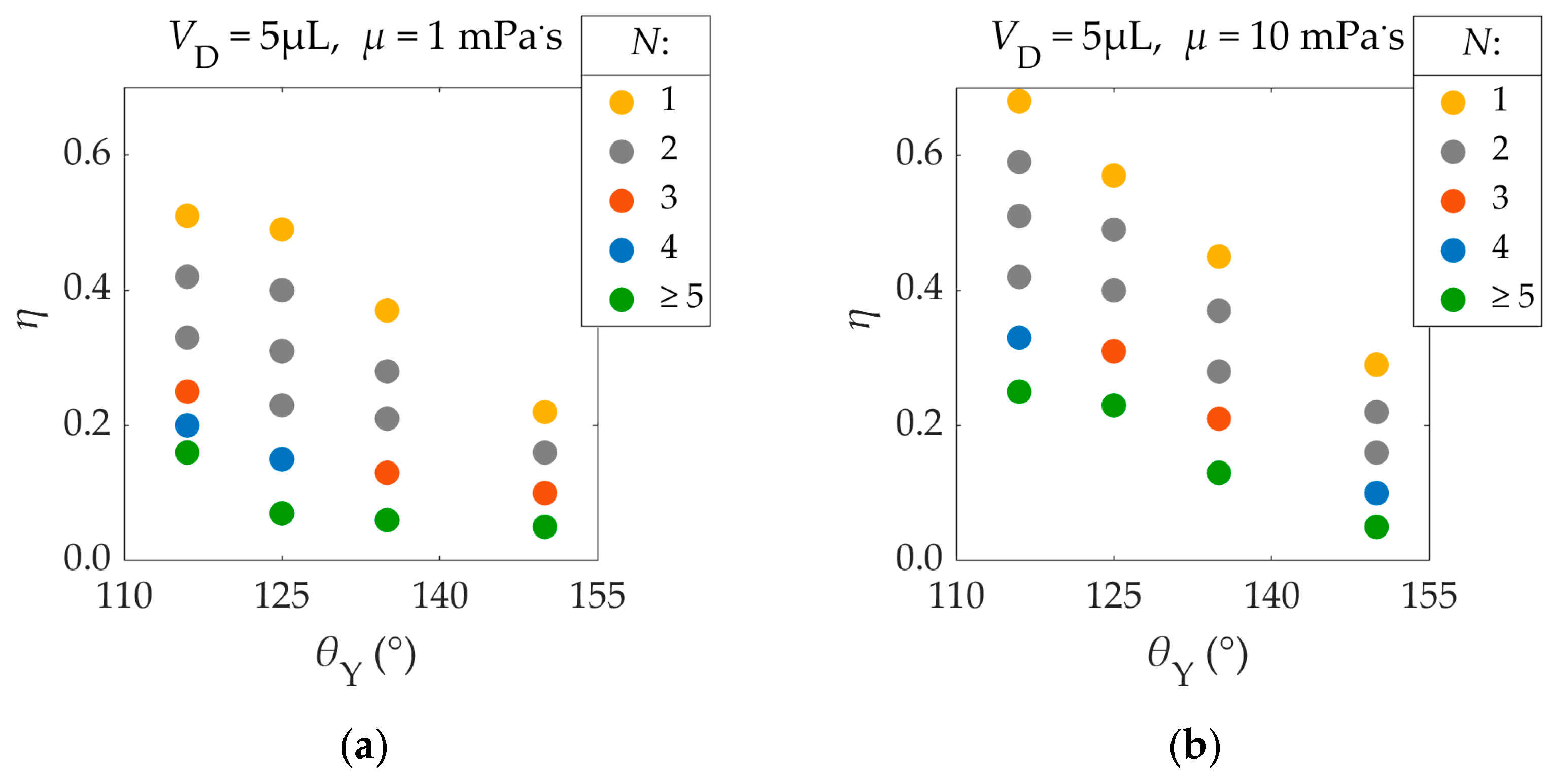 Materials 16 07284 g010