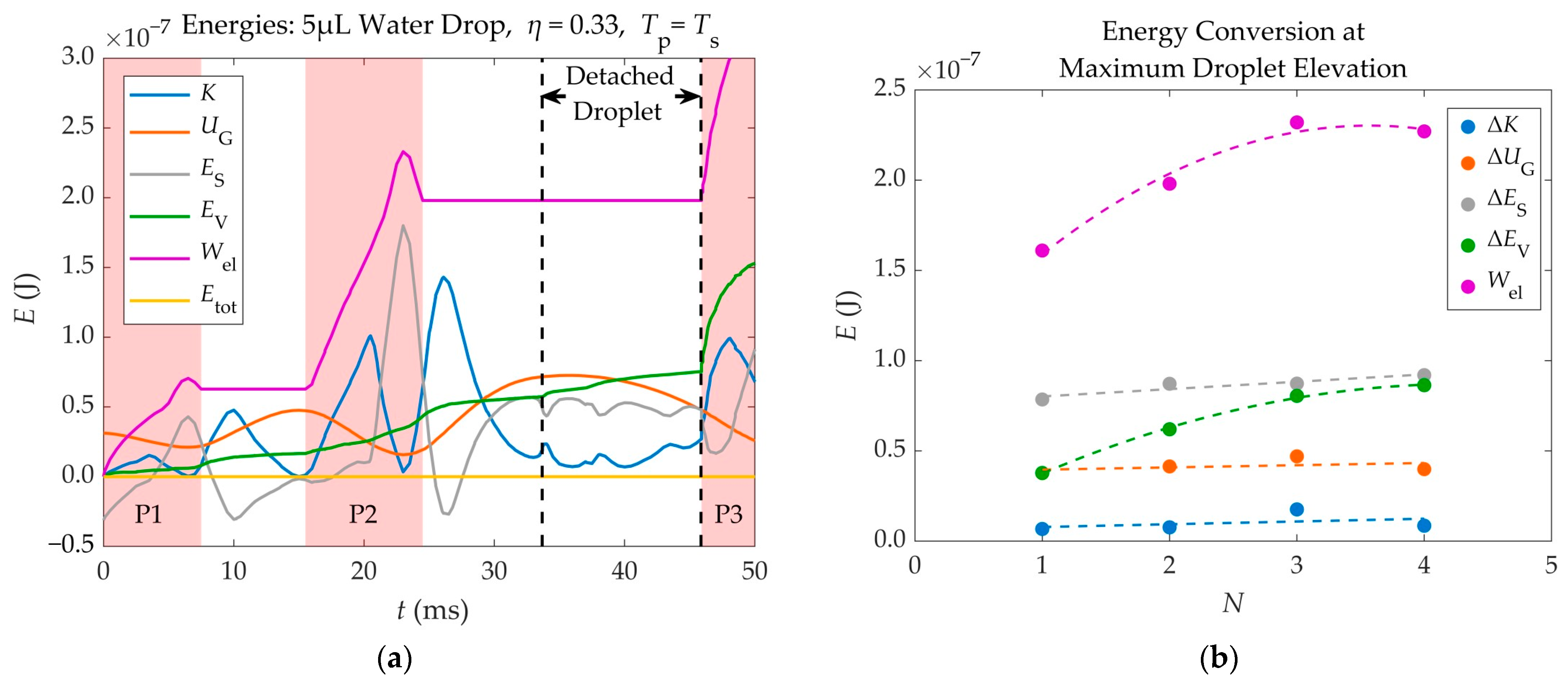 Materials 16 07284 g011