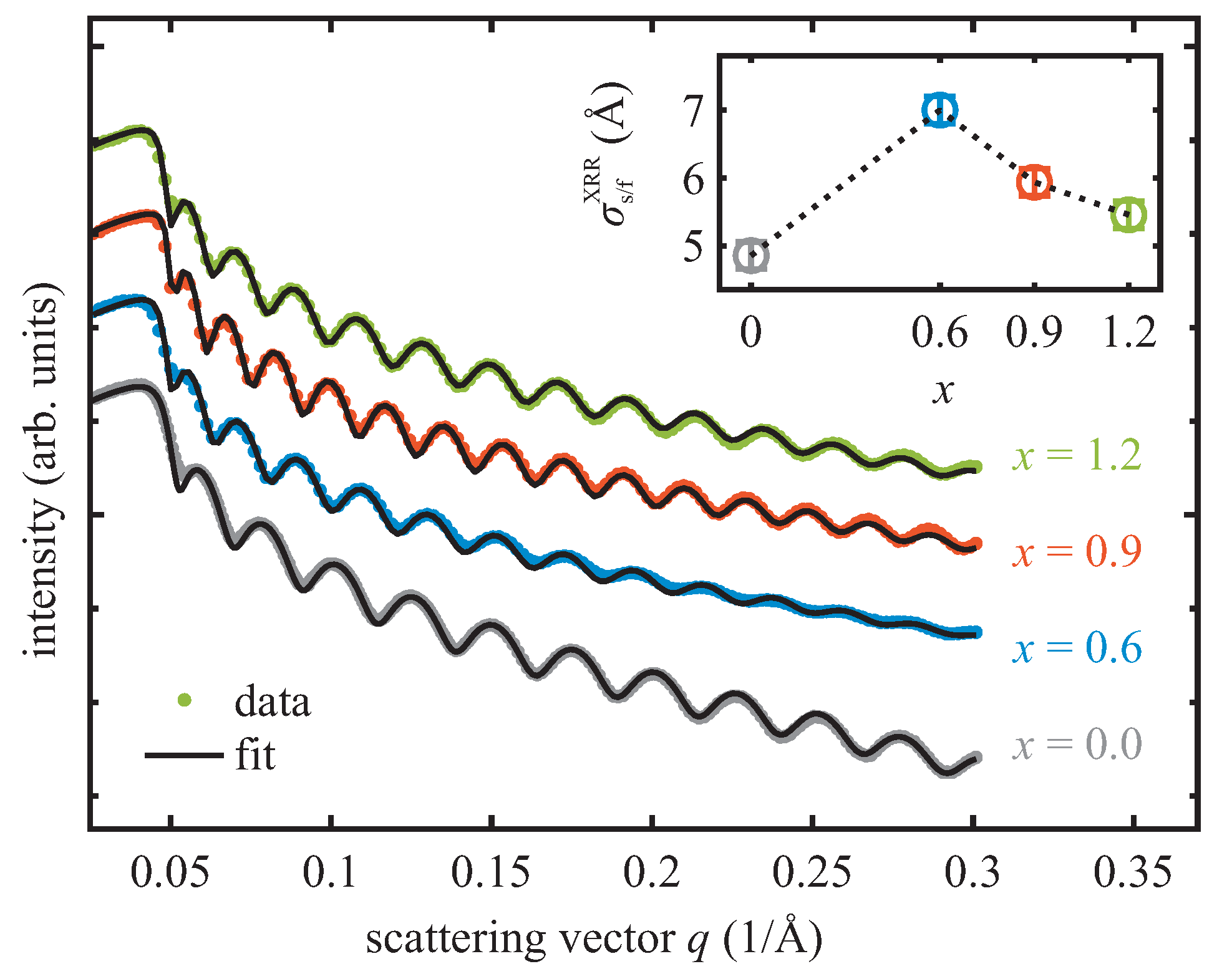 Materials 16 07287 g004