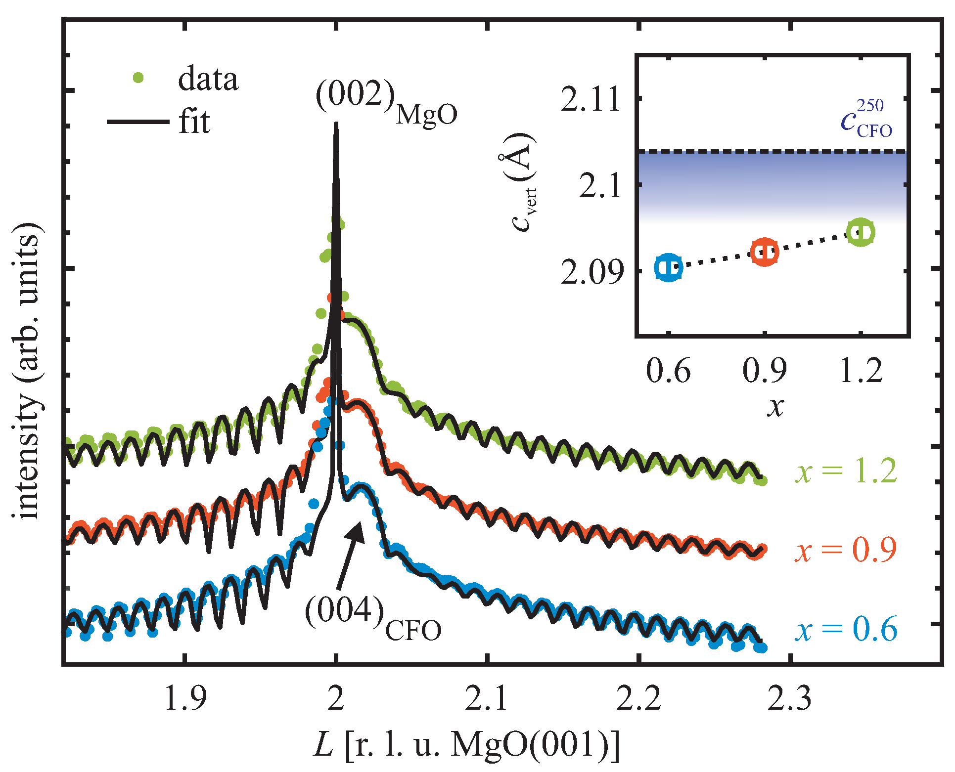 Materials 16 07287 g005