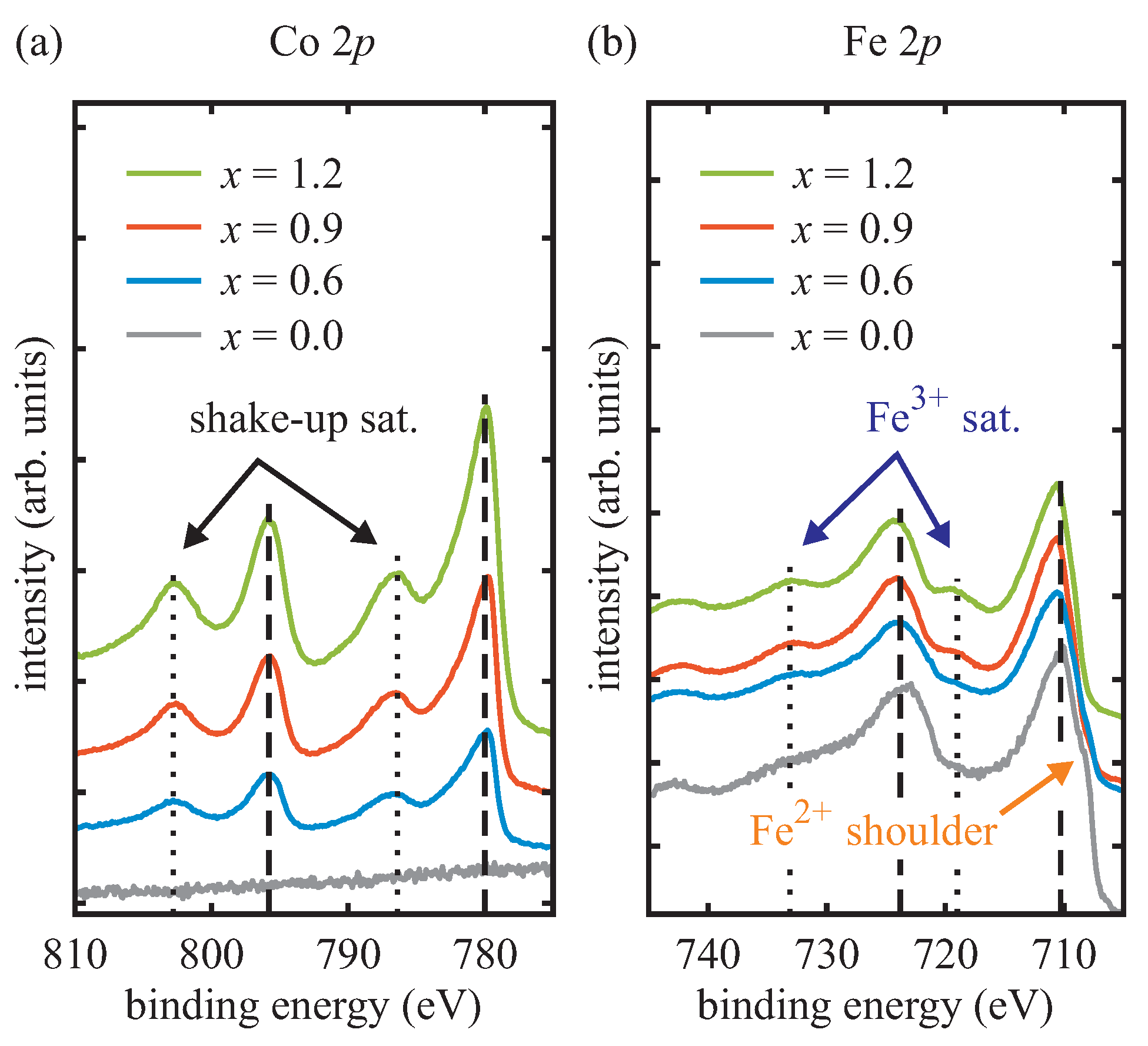 Materials 16 07287 g006
