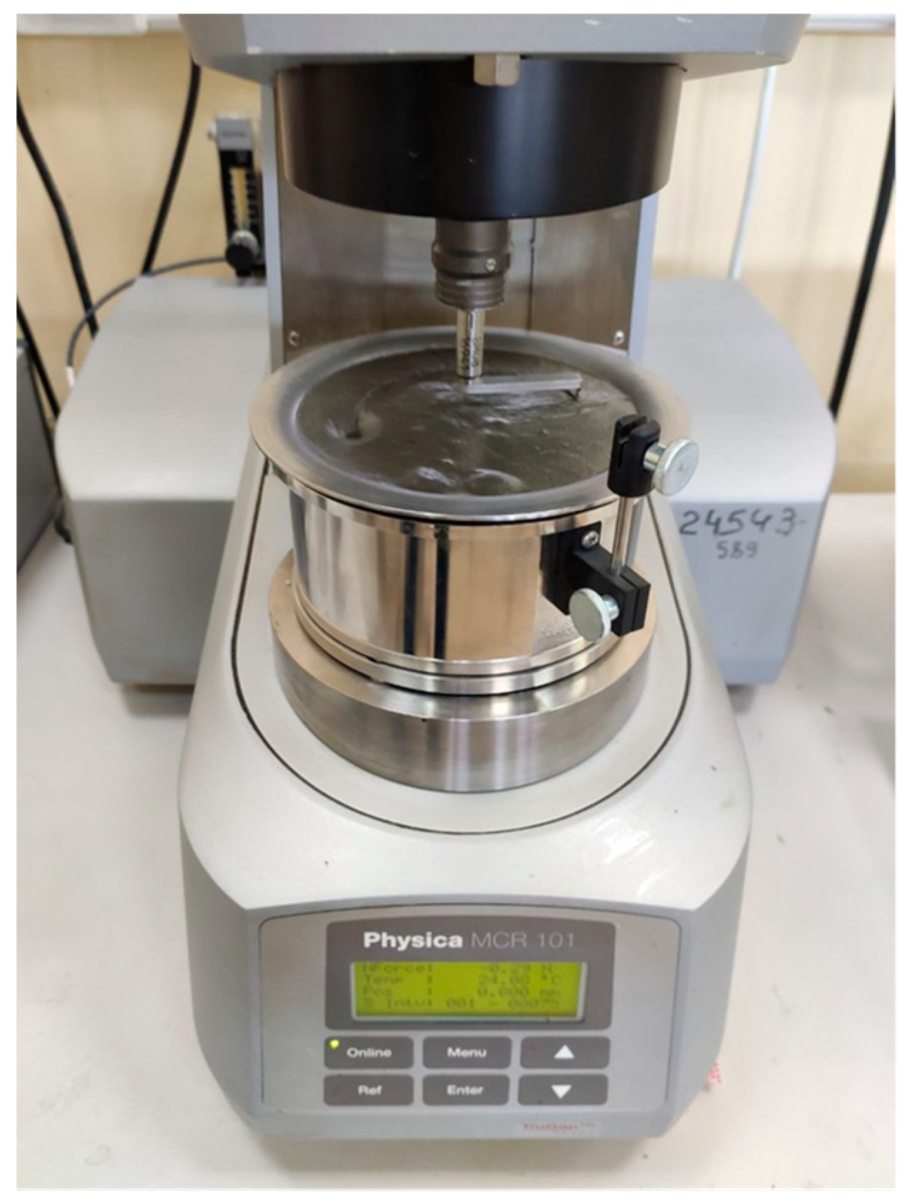 Materials 16 07288 g002