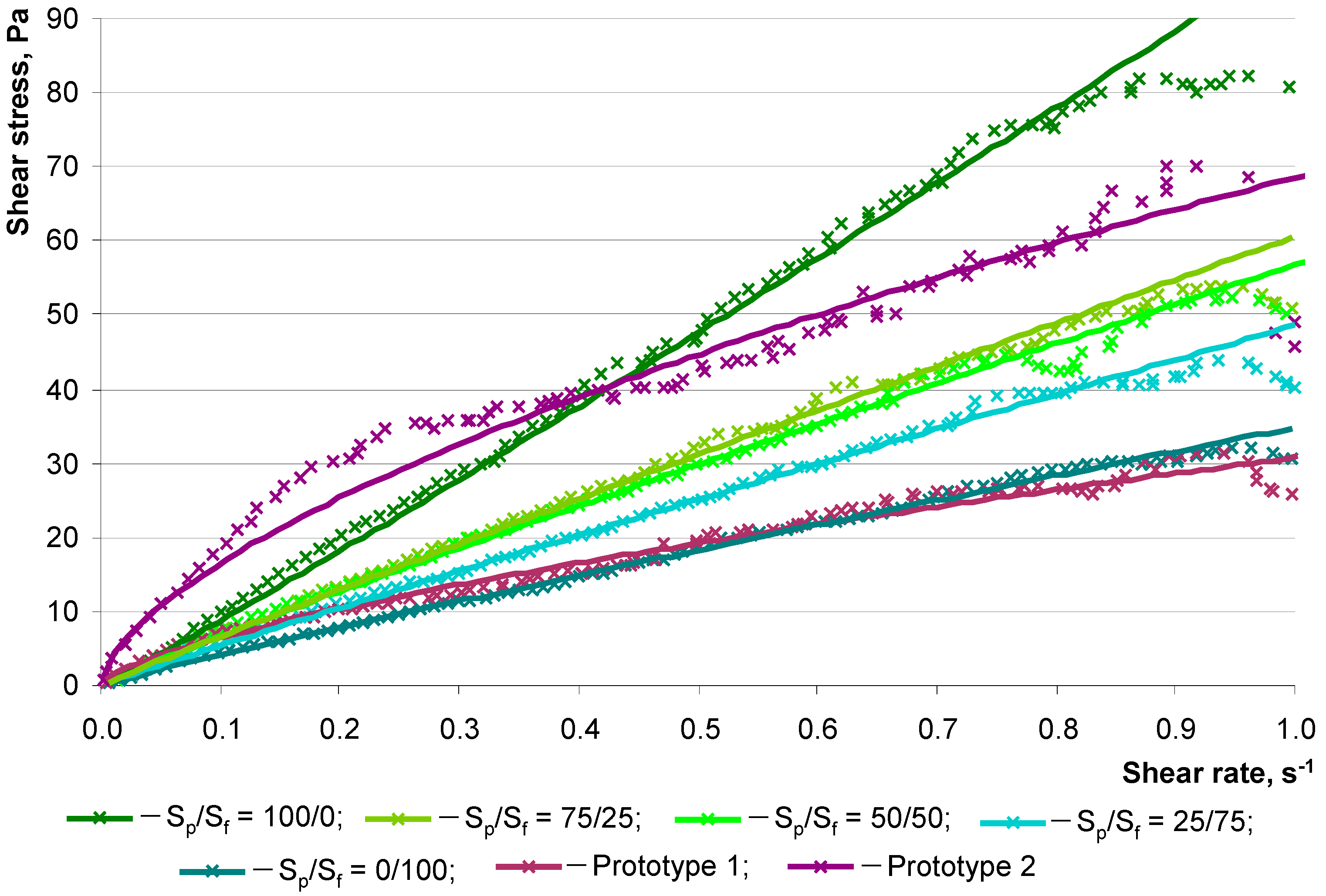 Materials 16 07288 g008