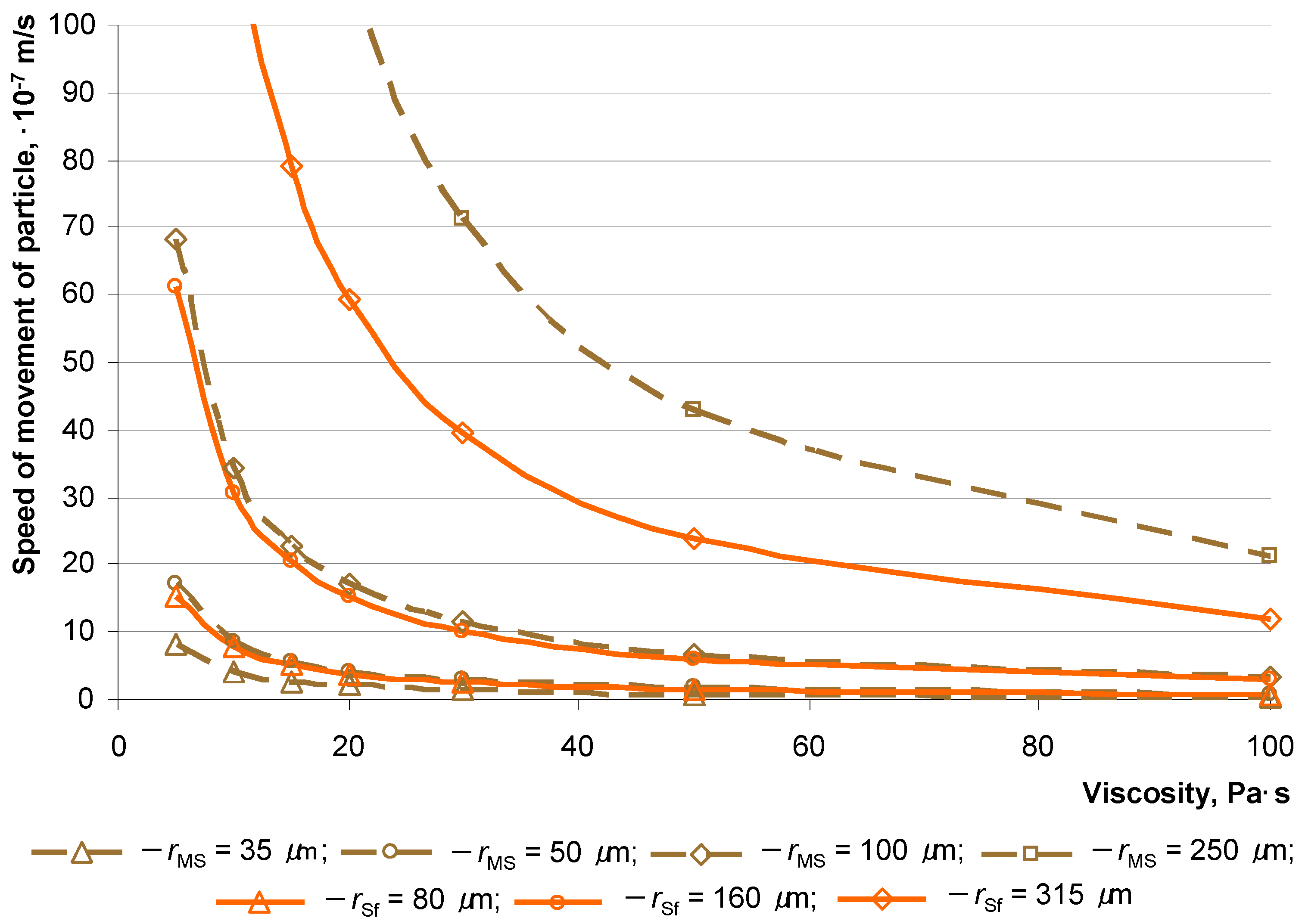 Materials 16 07288 g009
