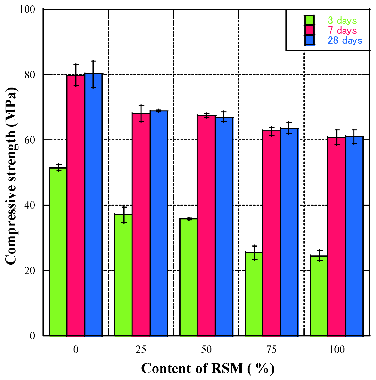 Materials 16 07289 g006