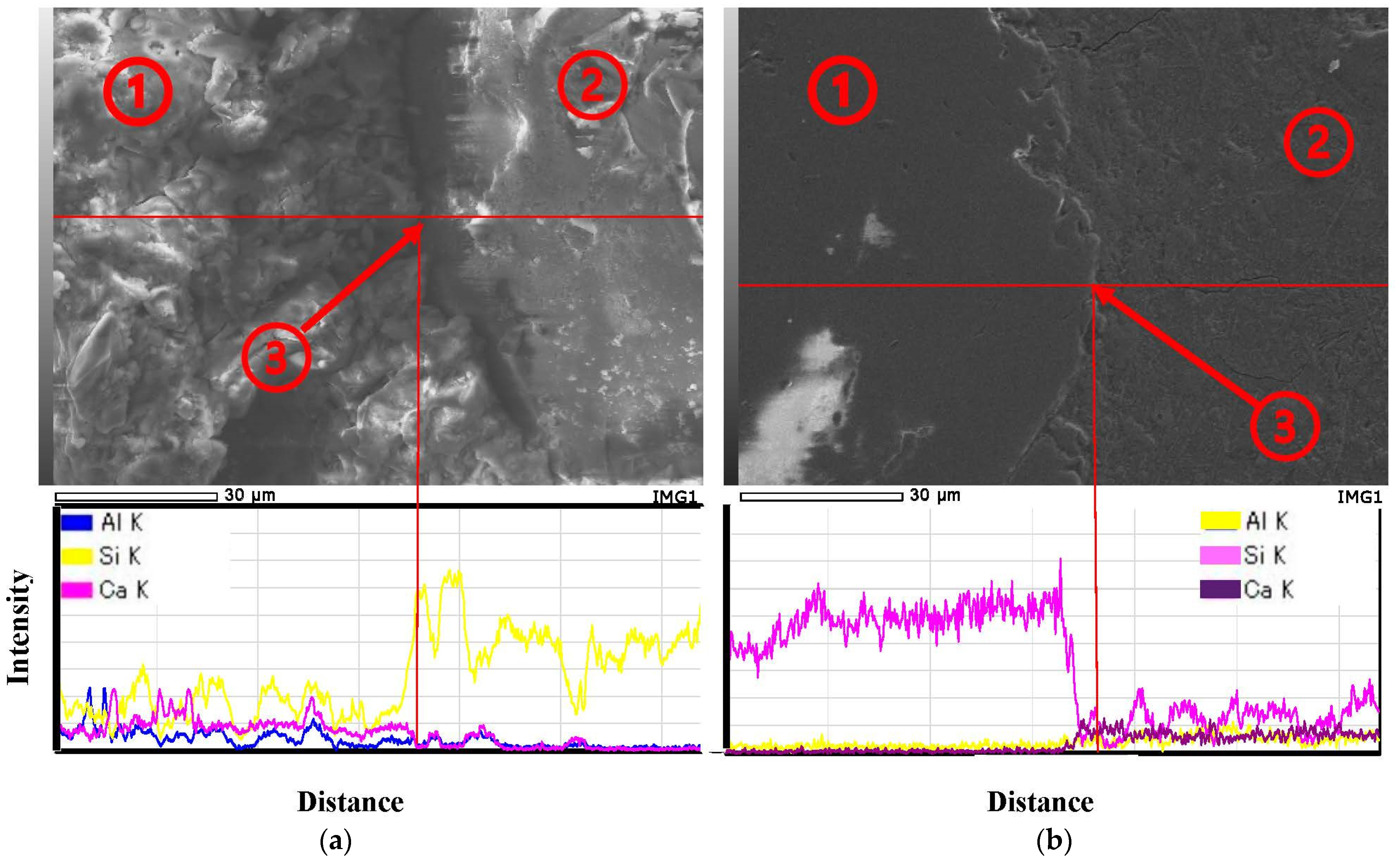 Materials 16 07289 g010