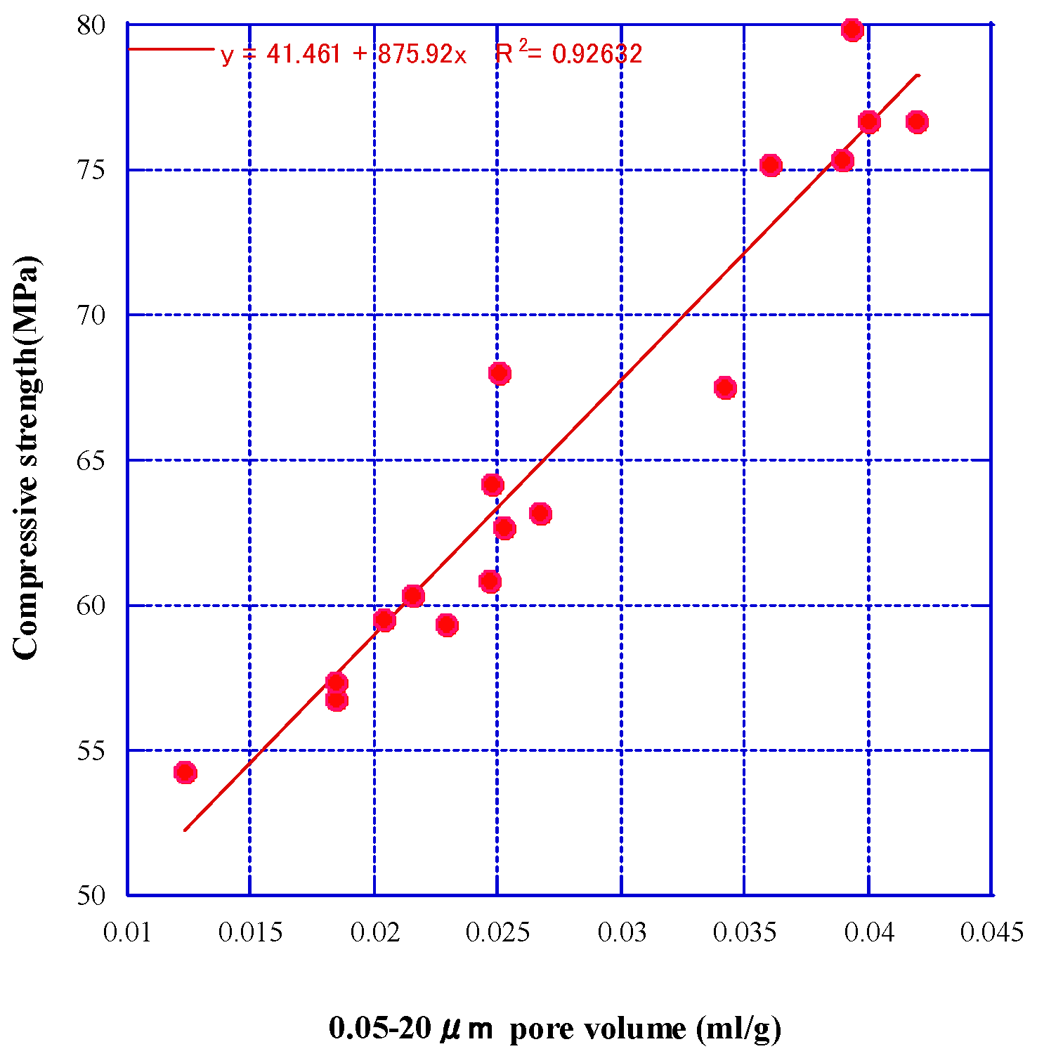 Materials 16 07289 g011