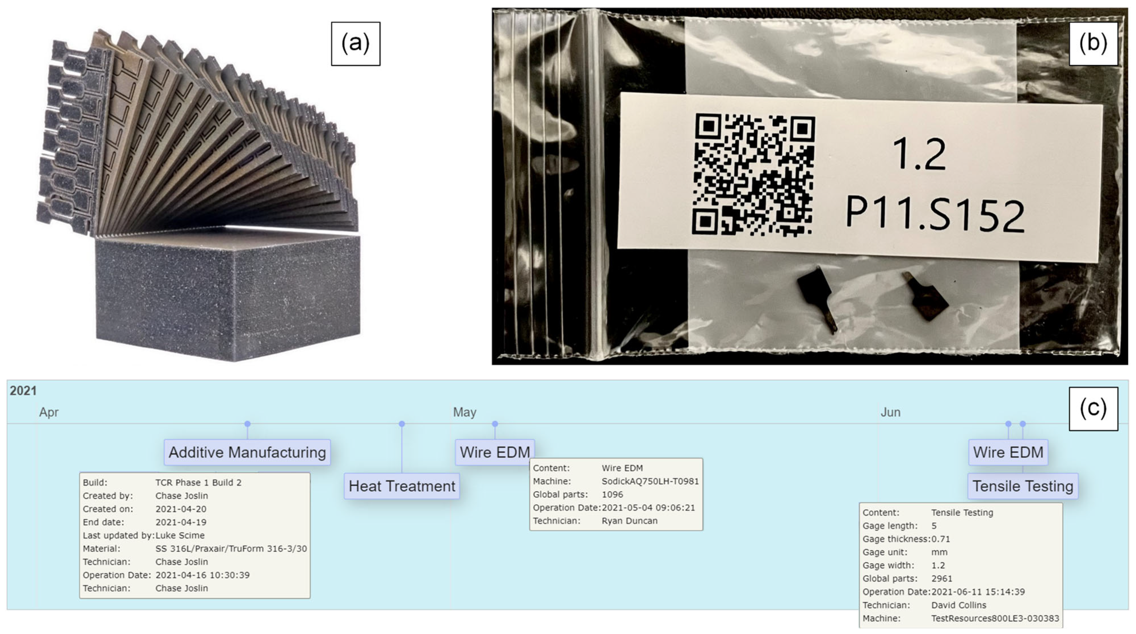 Materials 16 07293 g009
