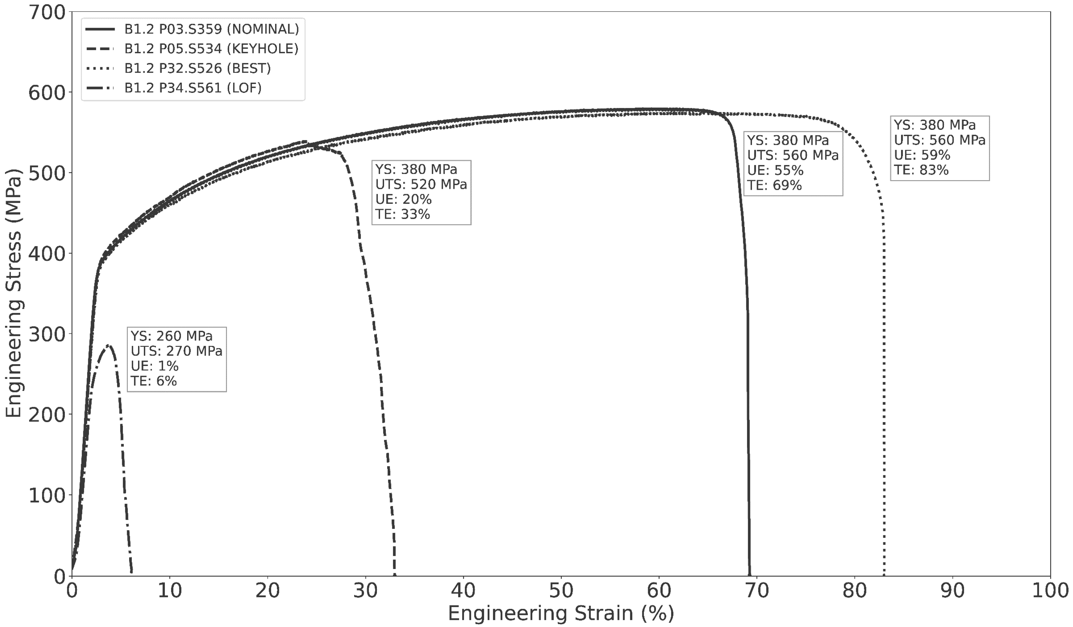 Materials 16 07293 g010