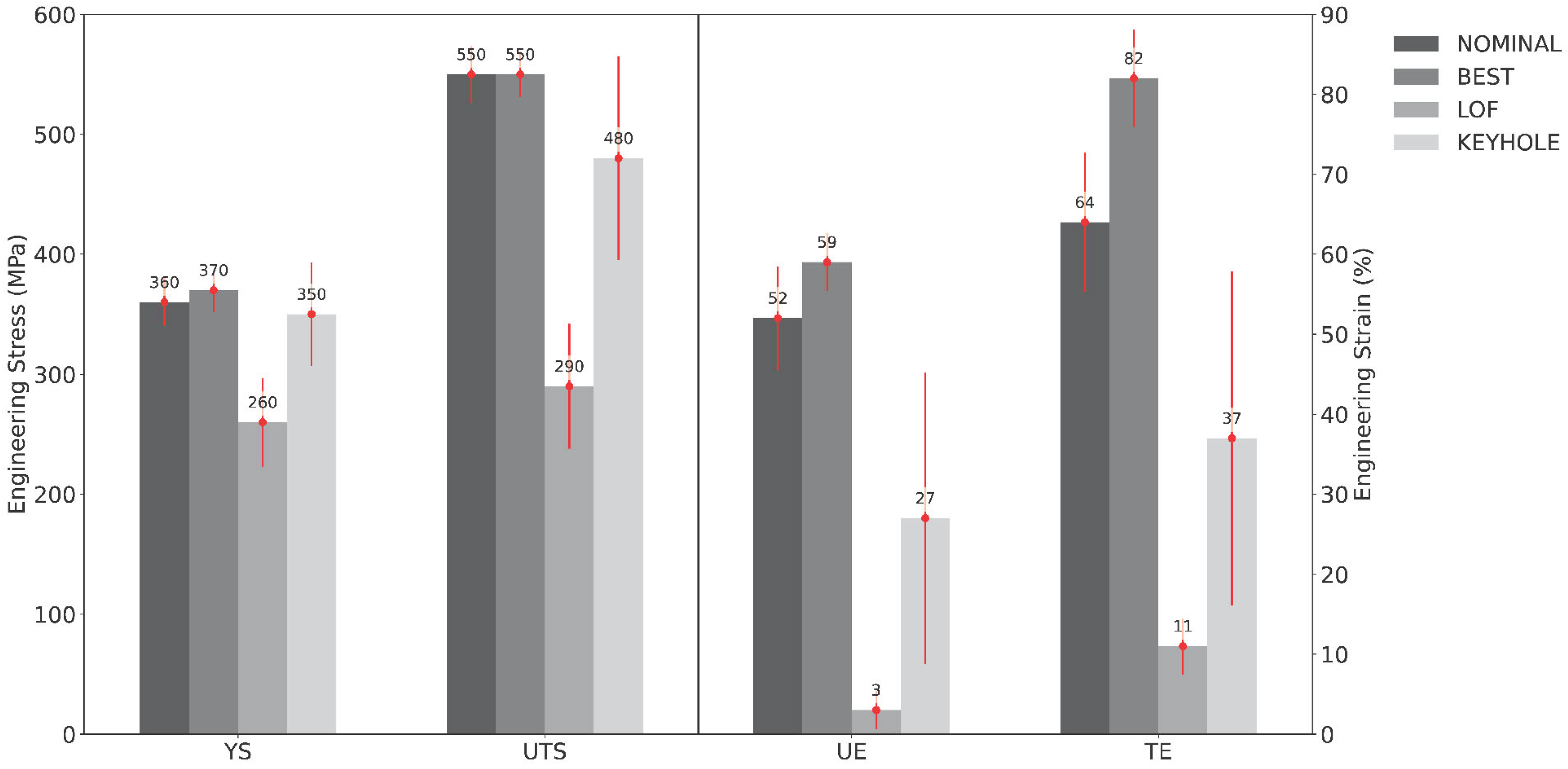 Materials 16 07293 g011