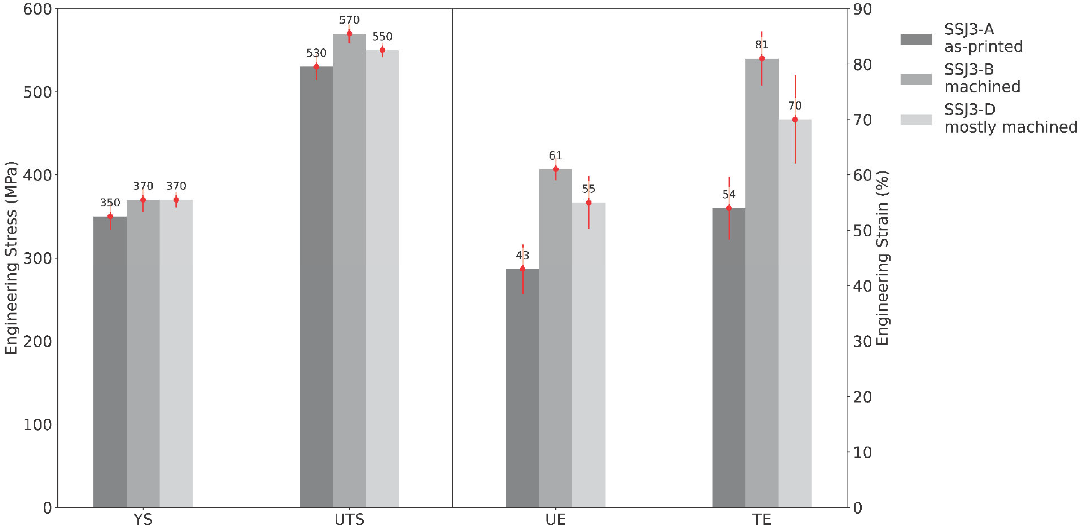 Materials 16 07293 g012
