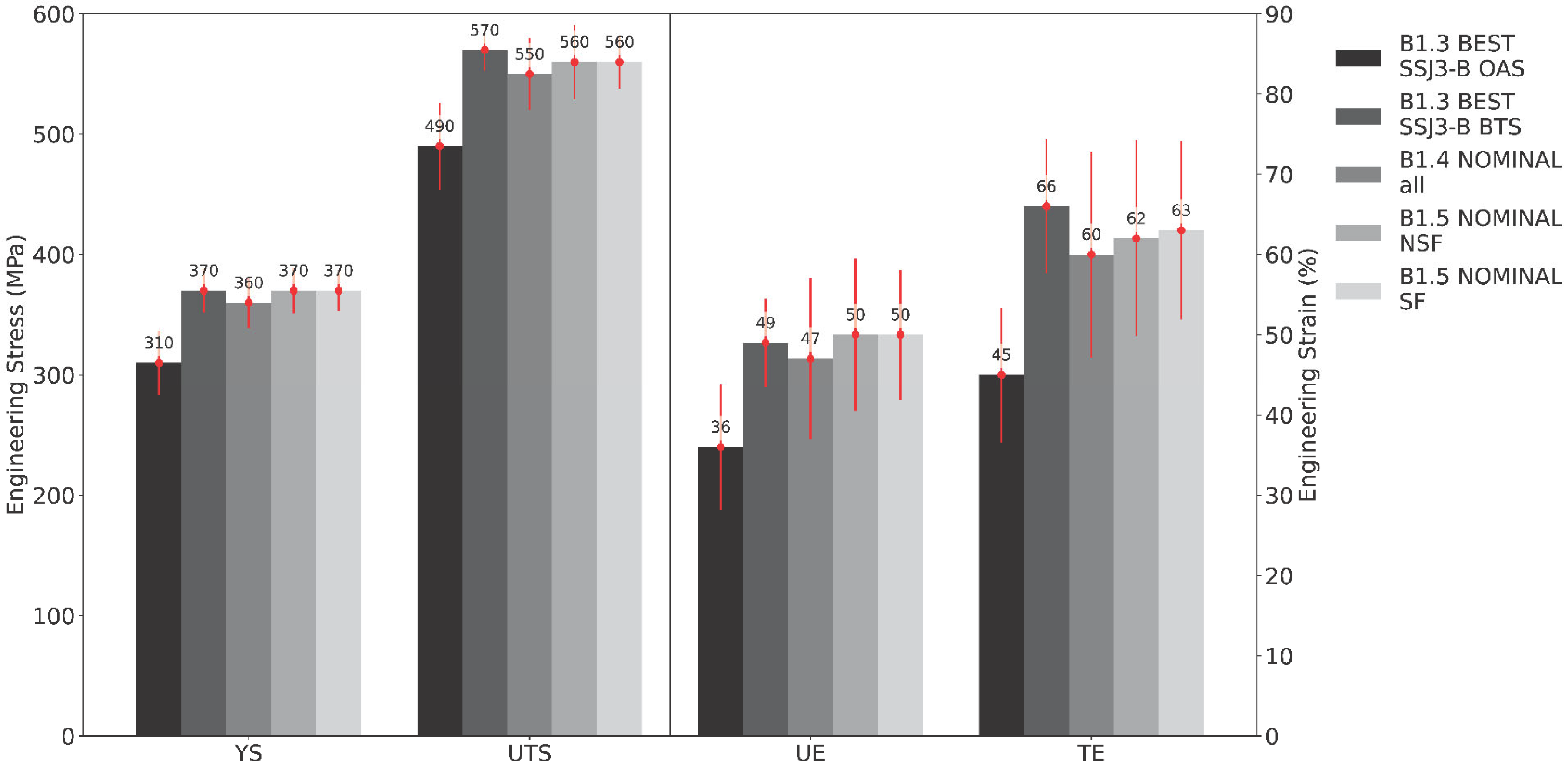 Materials 16 07293 g013